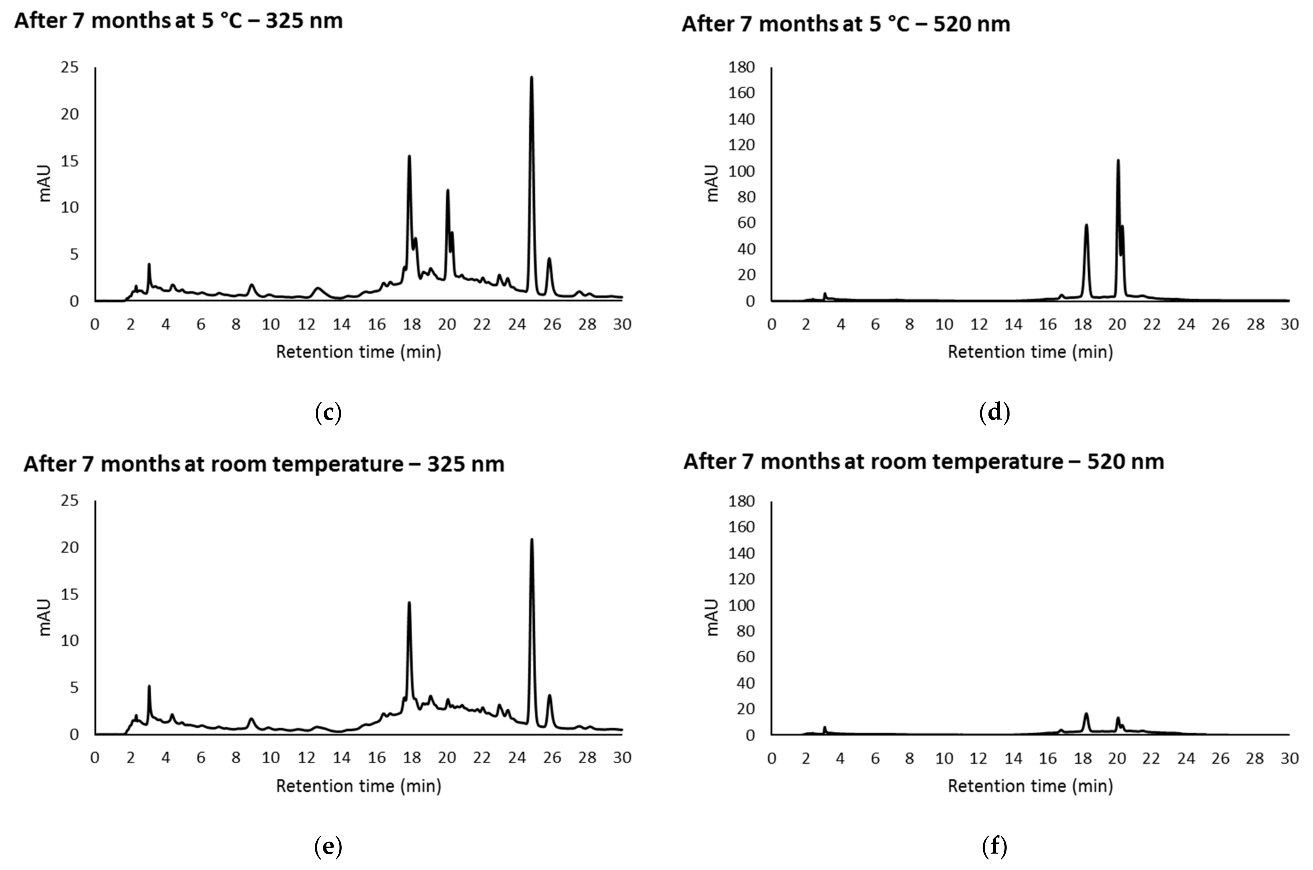 Applsci 11 06941 g002b Applsci 11 06941 g002b