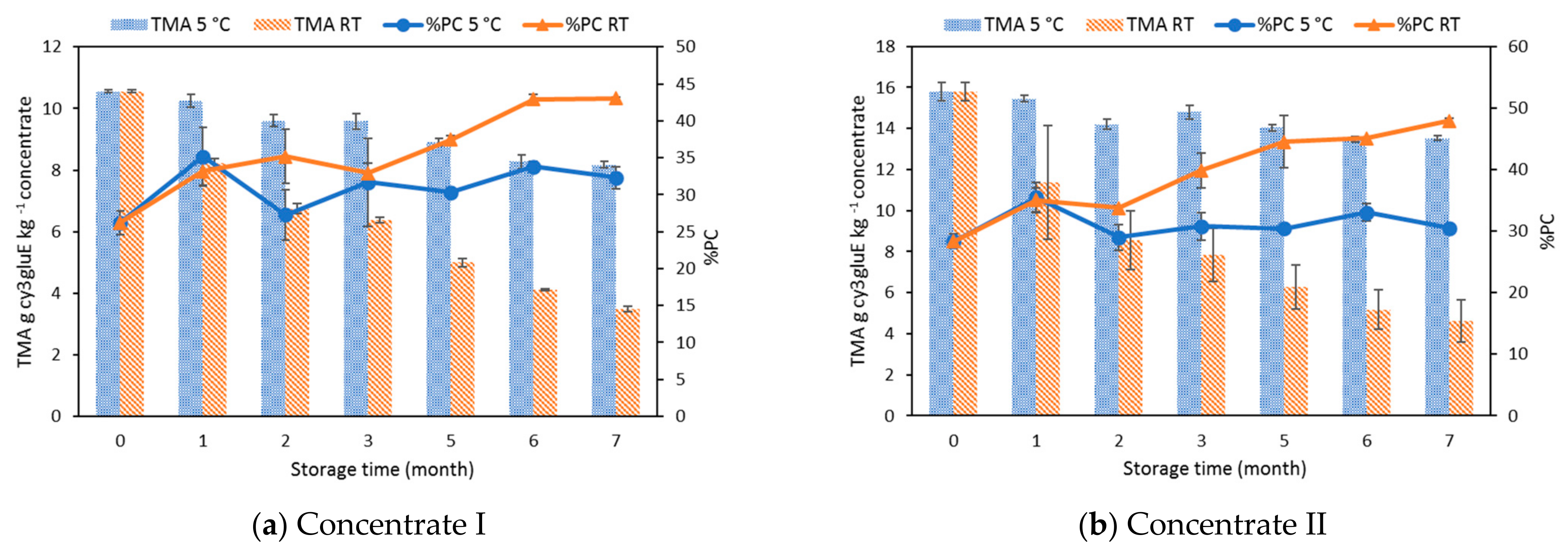 Applsci 11 06941 g003a Applsci 11 06941 g003a