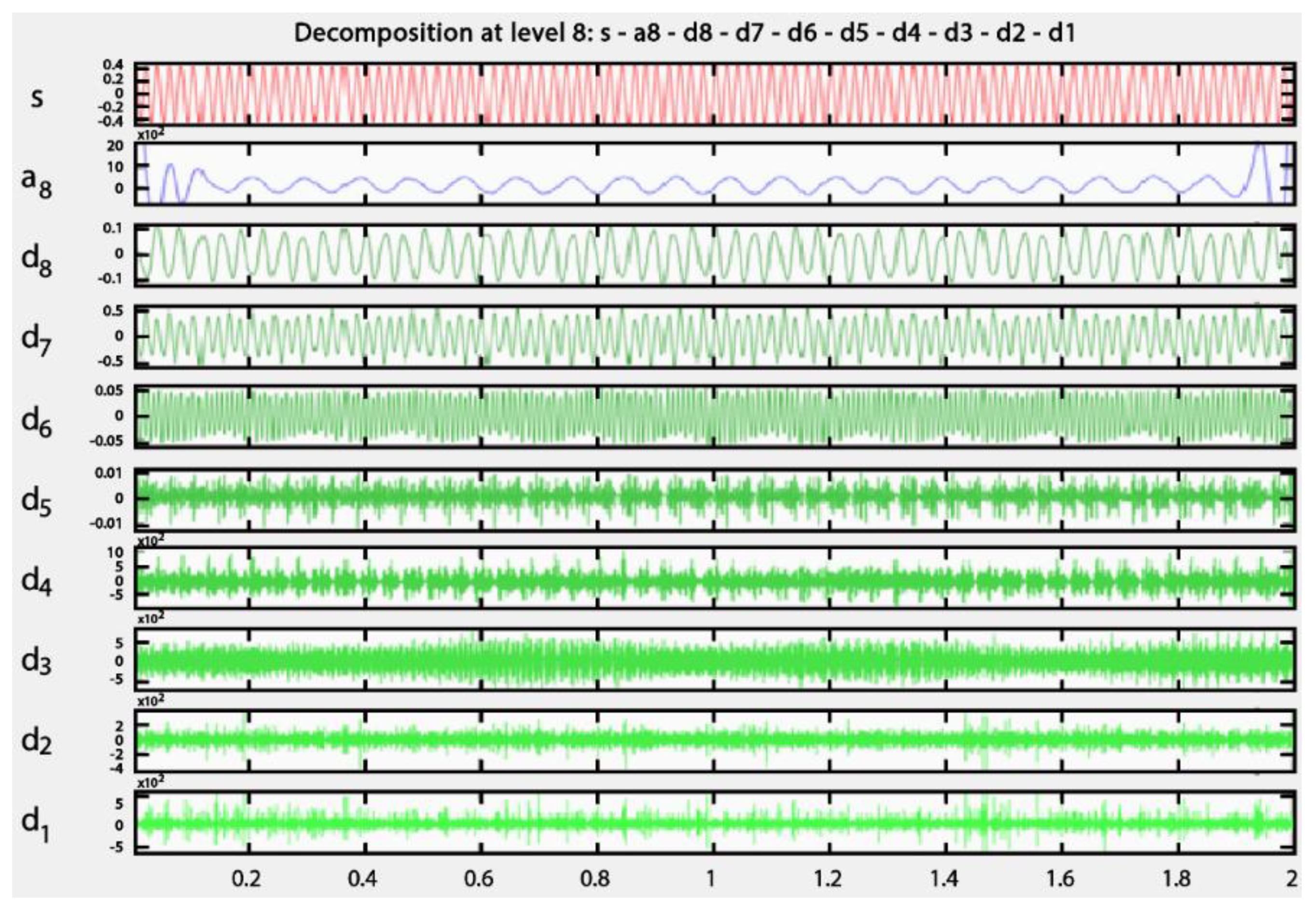 Applsci 11 06942 g002 550