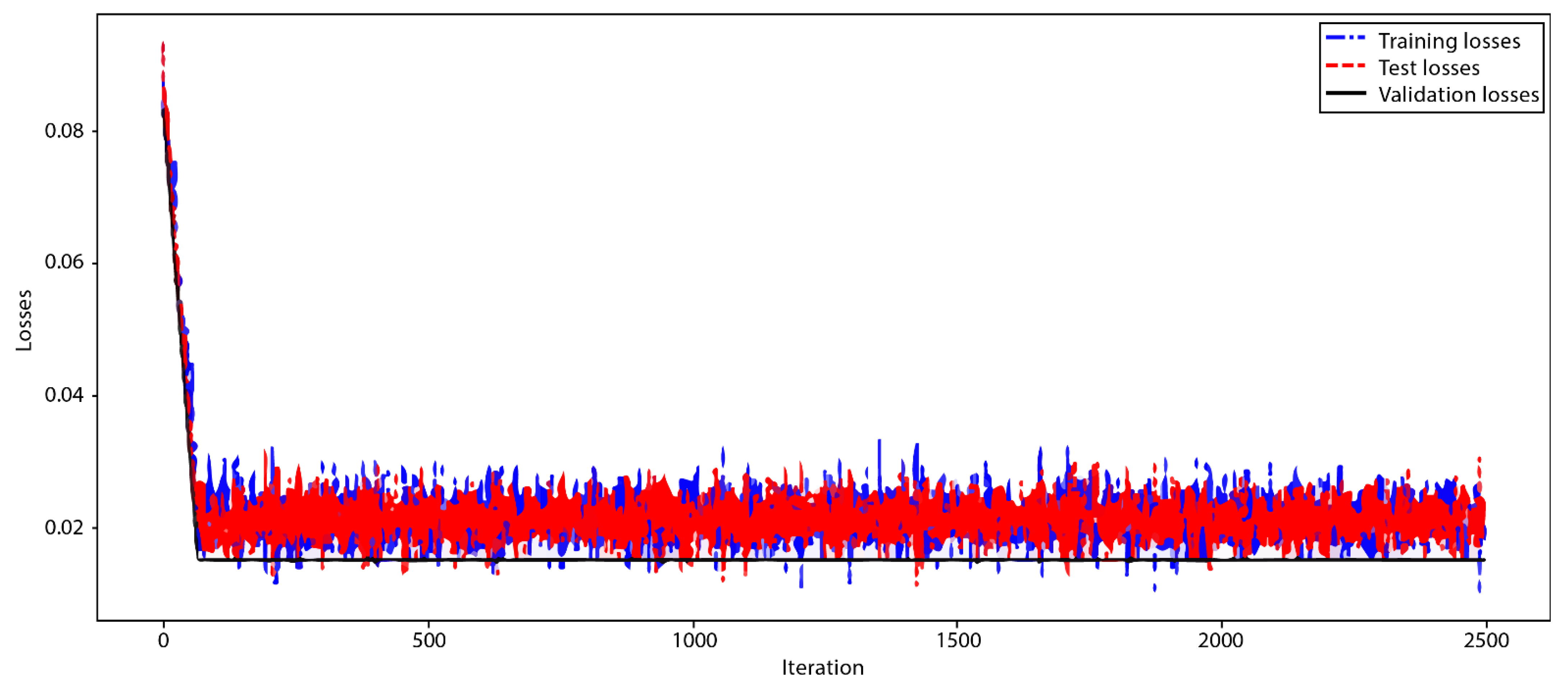 Applsci 11 06942 g004 550