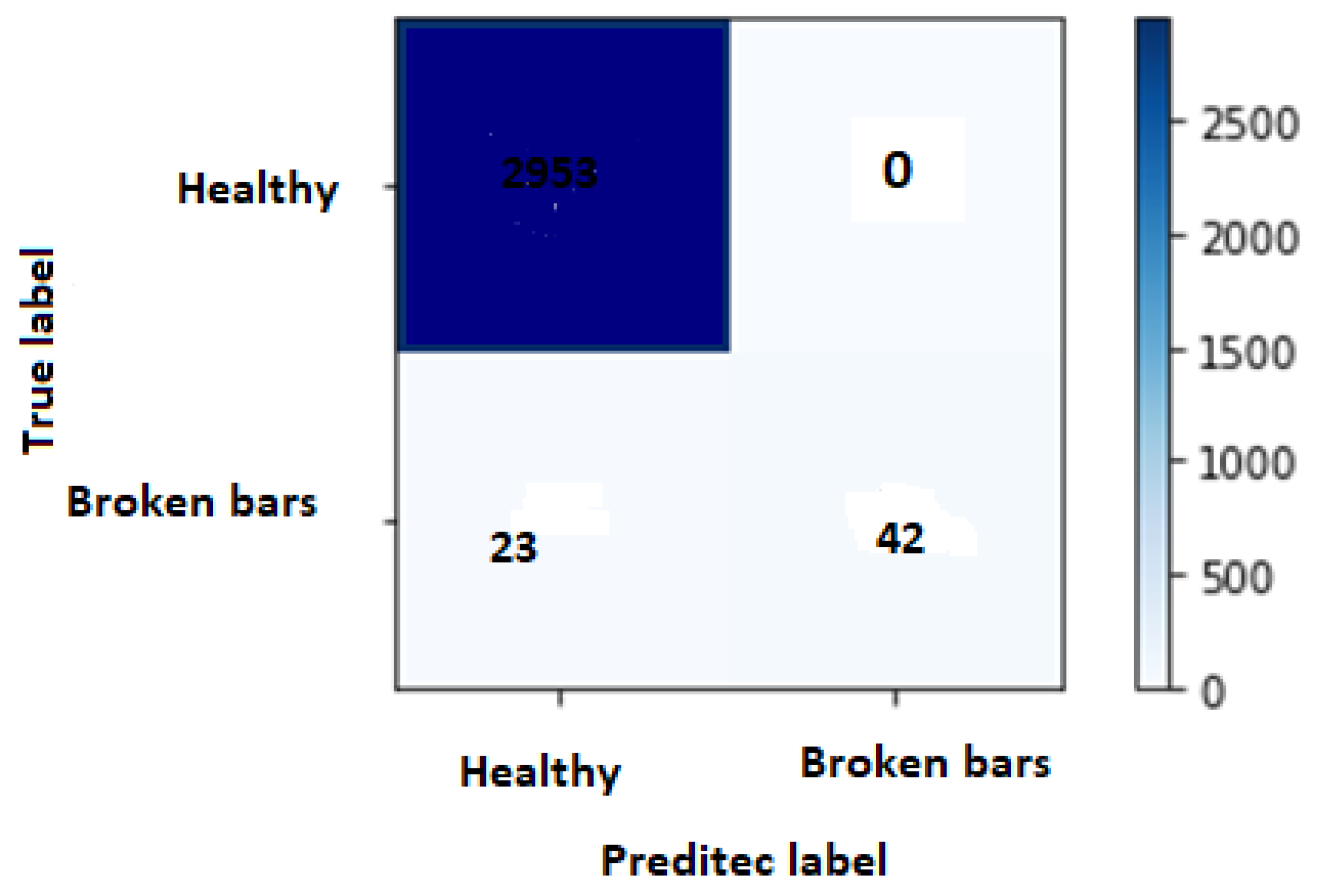 Applsci 11 06942 g006 550