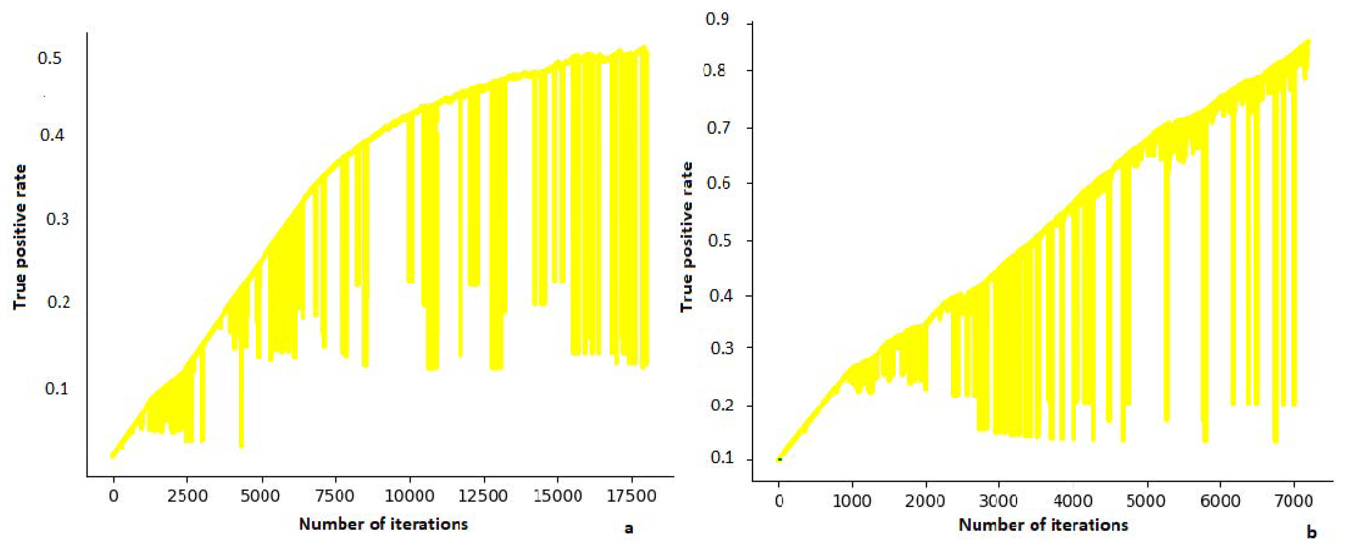 Applsci 11 06942 g007 550