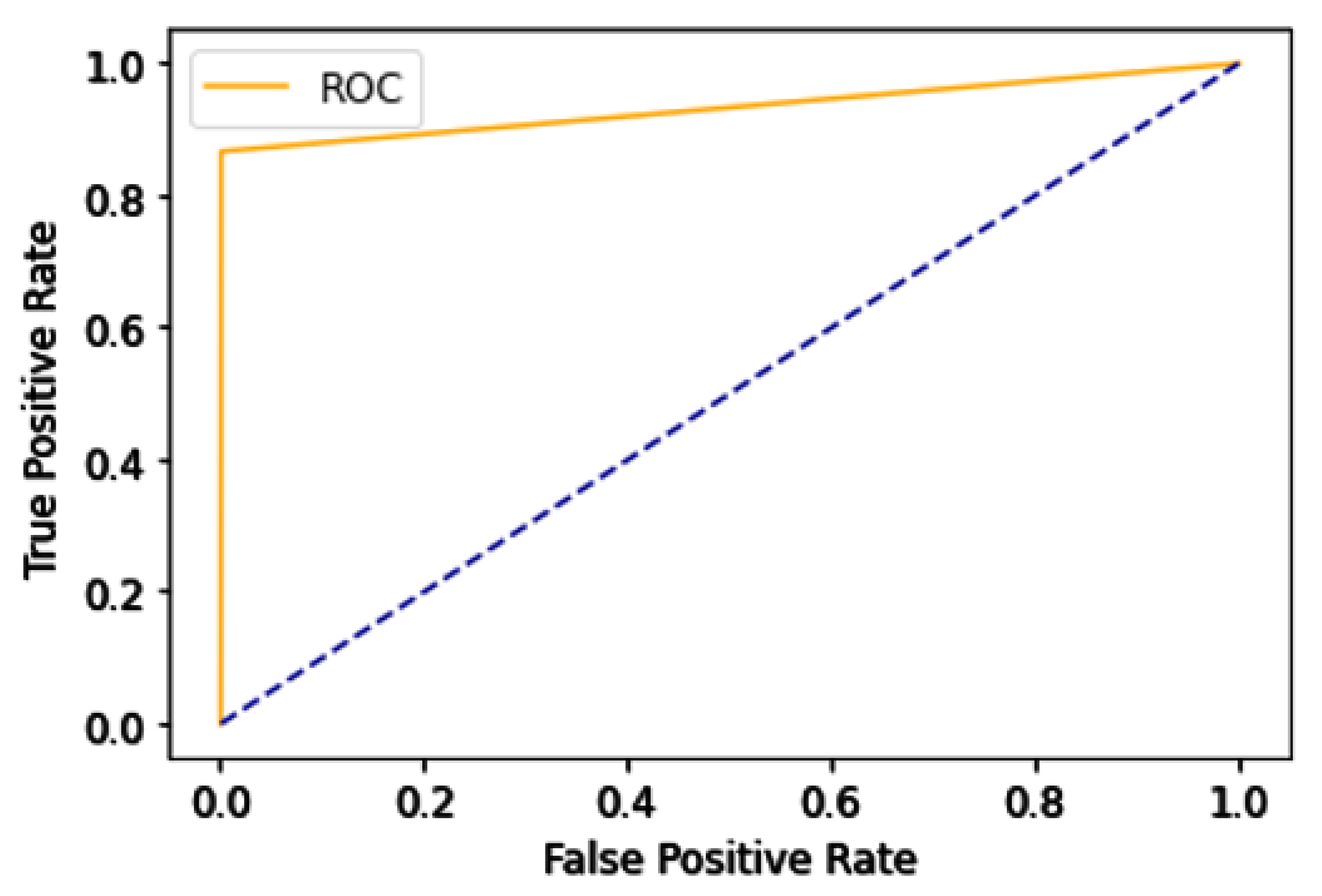 Applsci 11 06942 g008 550