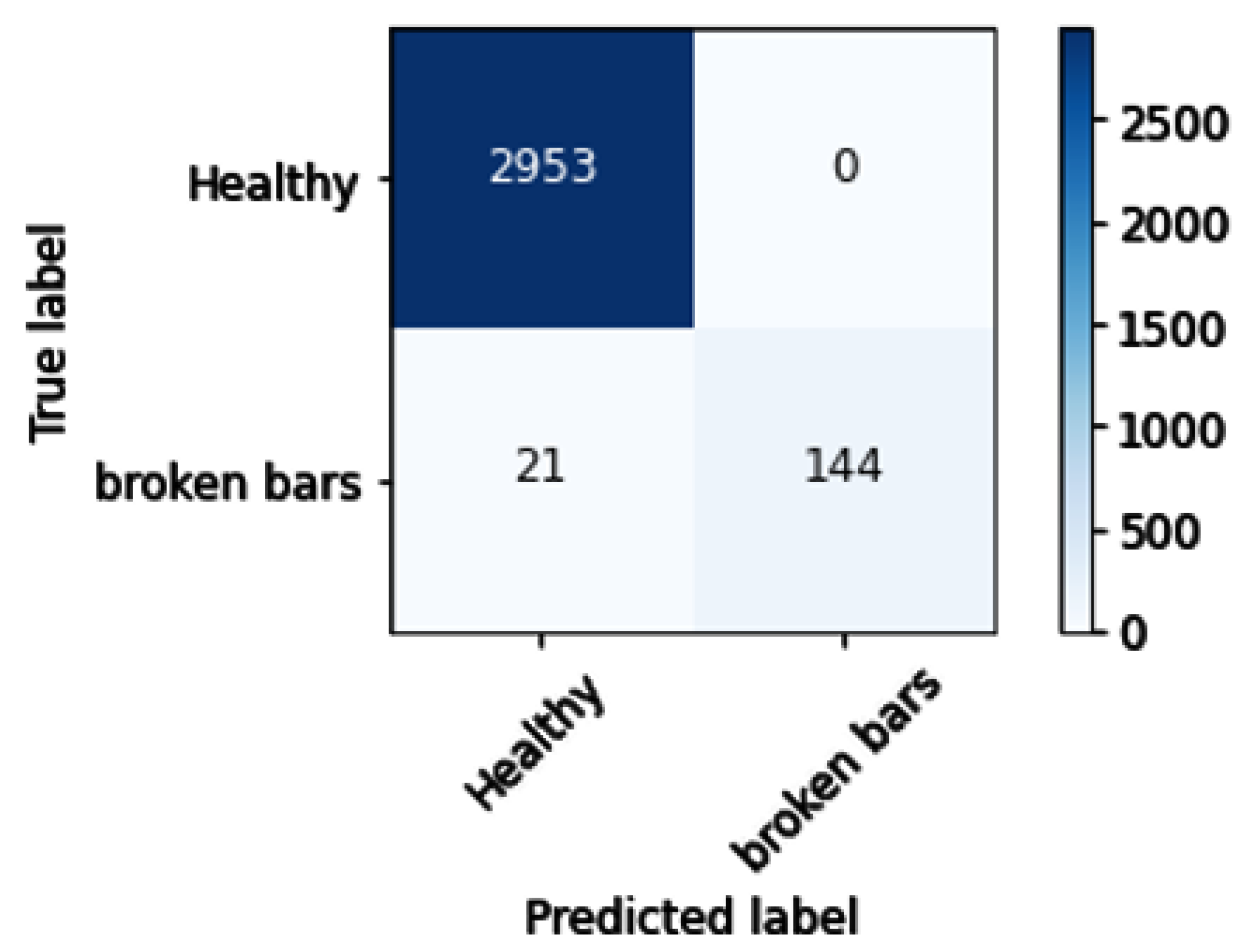 Applsci 11 06942 g009 550