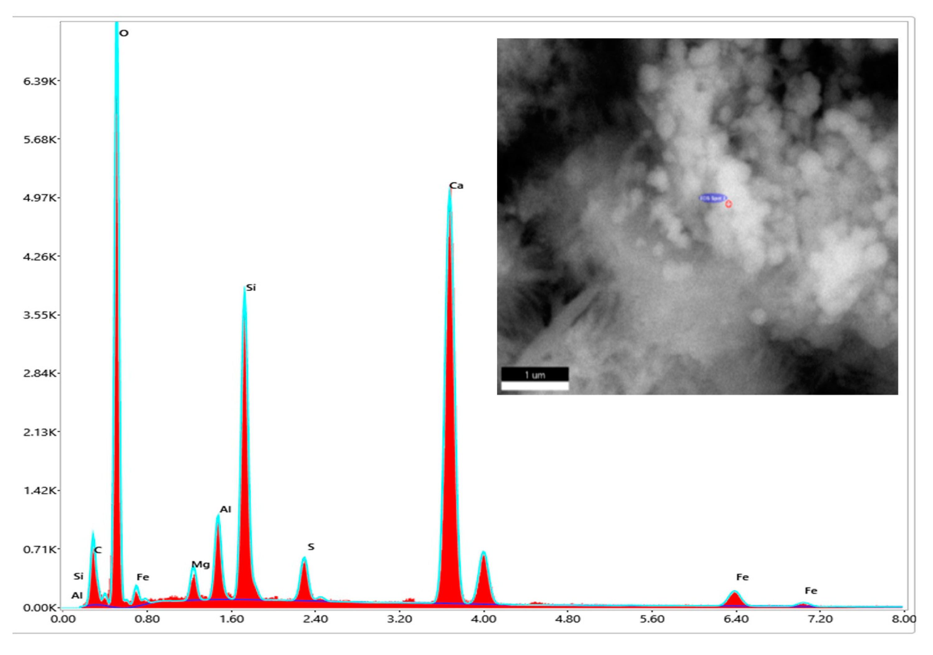 Applsci 11 06943 g010