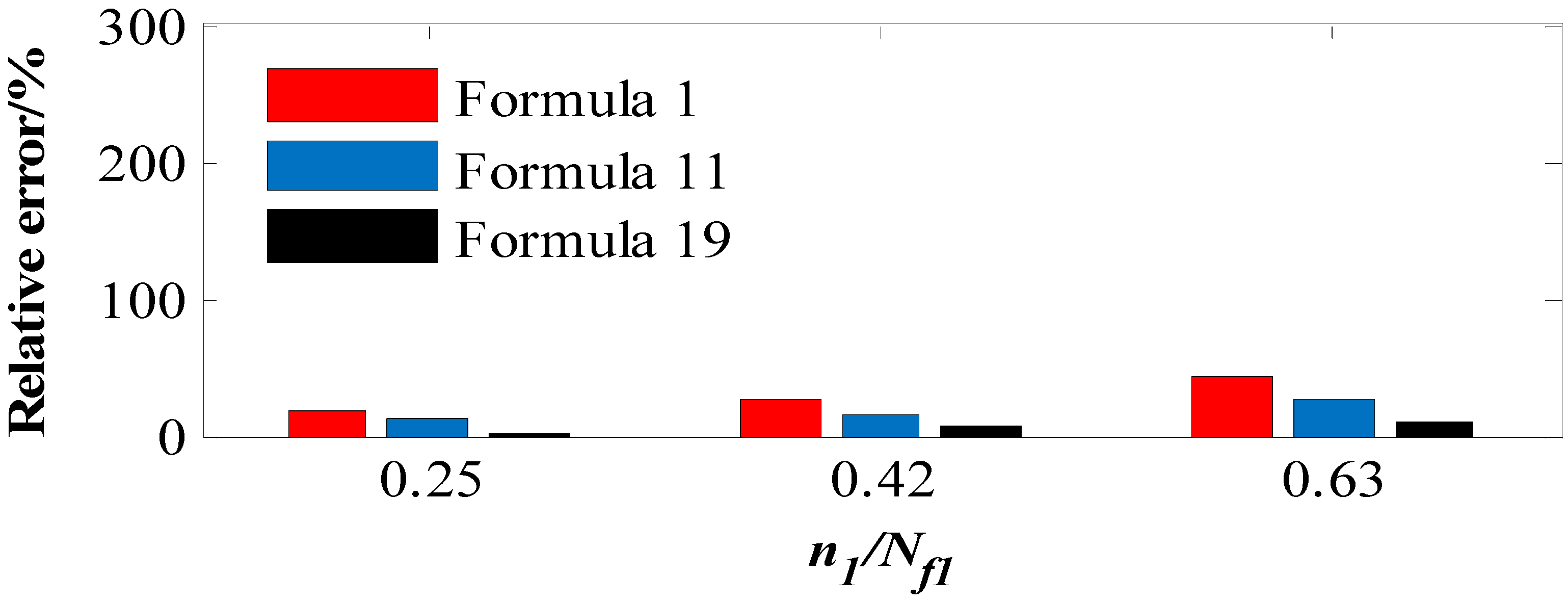 Applsci 11 06944 g010