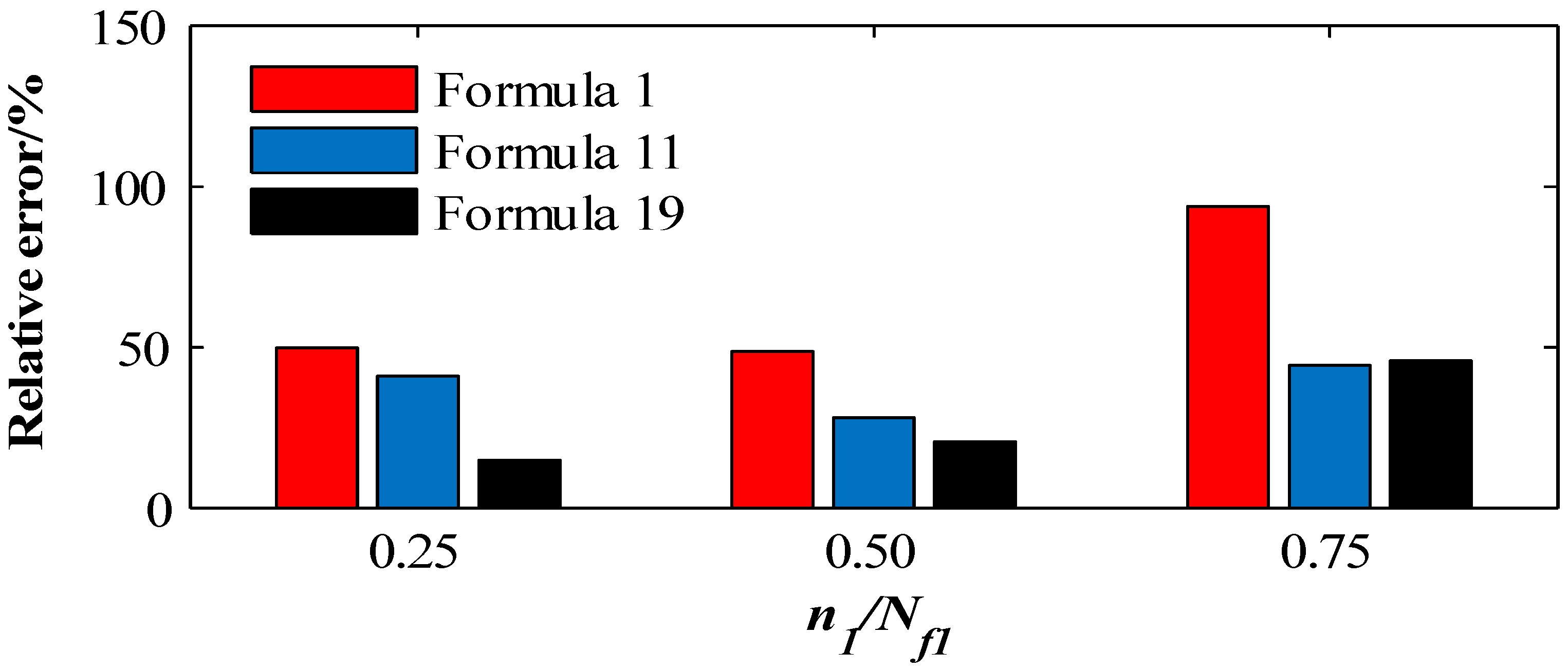 Applsci 11 06944 g011