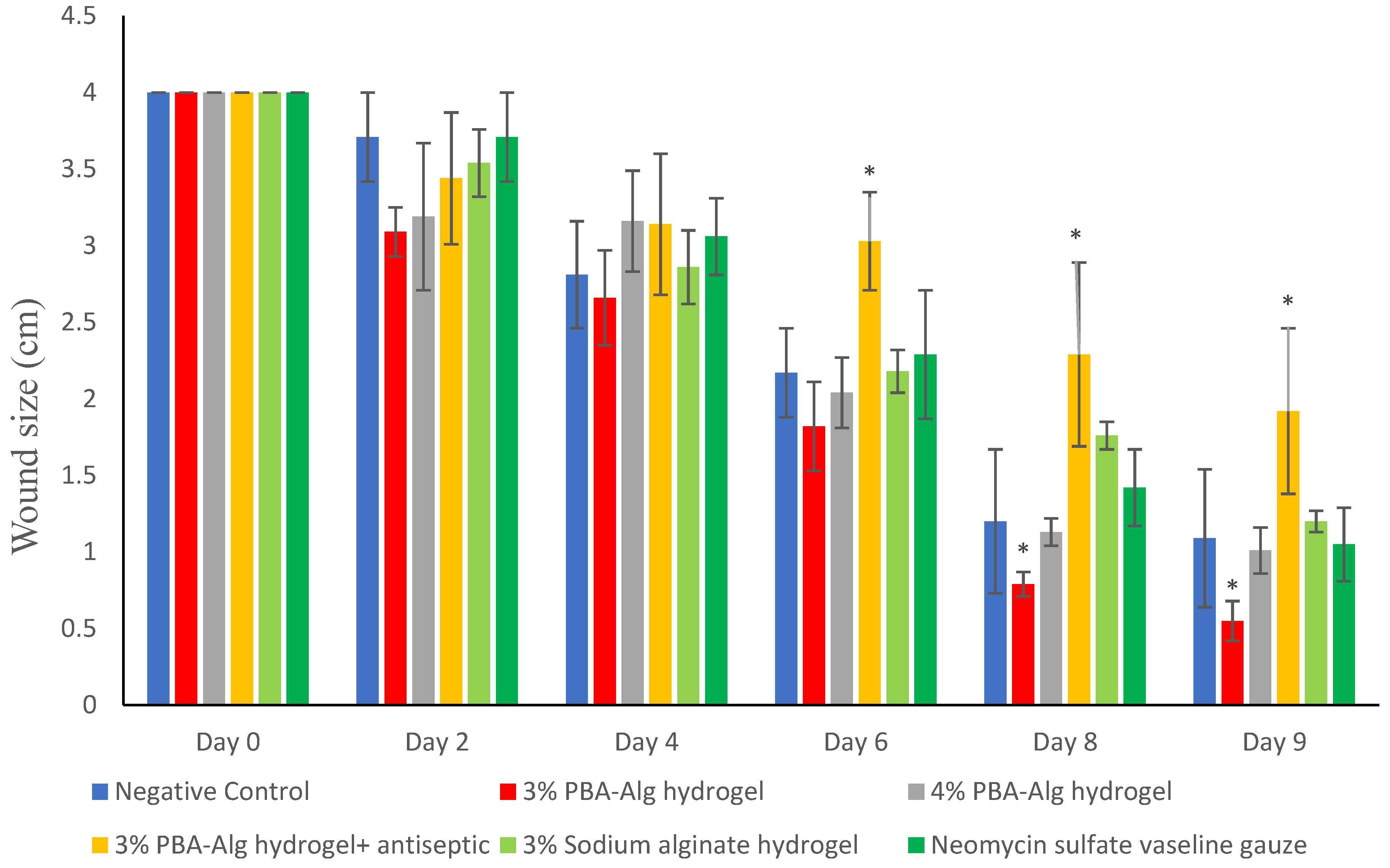 Applsci 11 06945 g002
