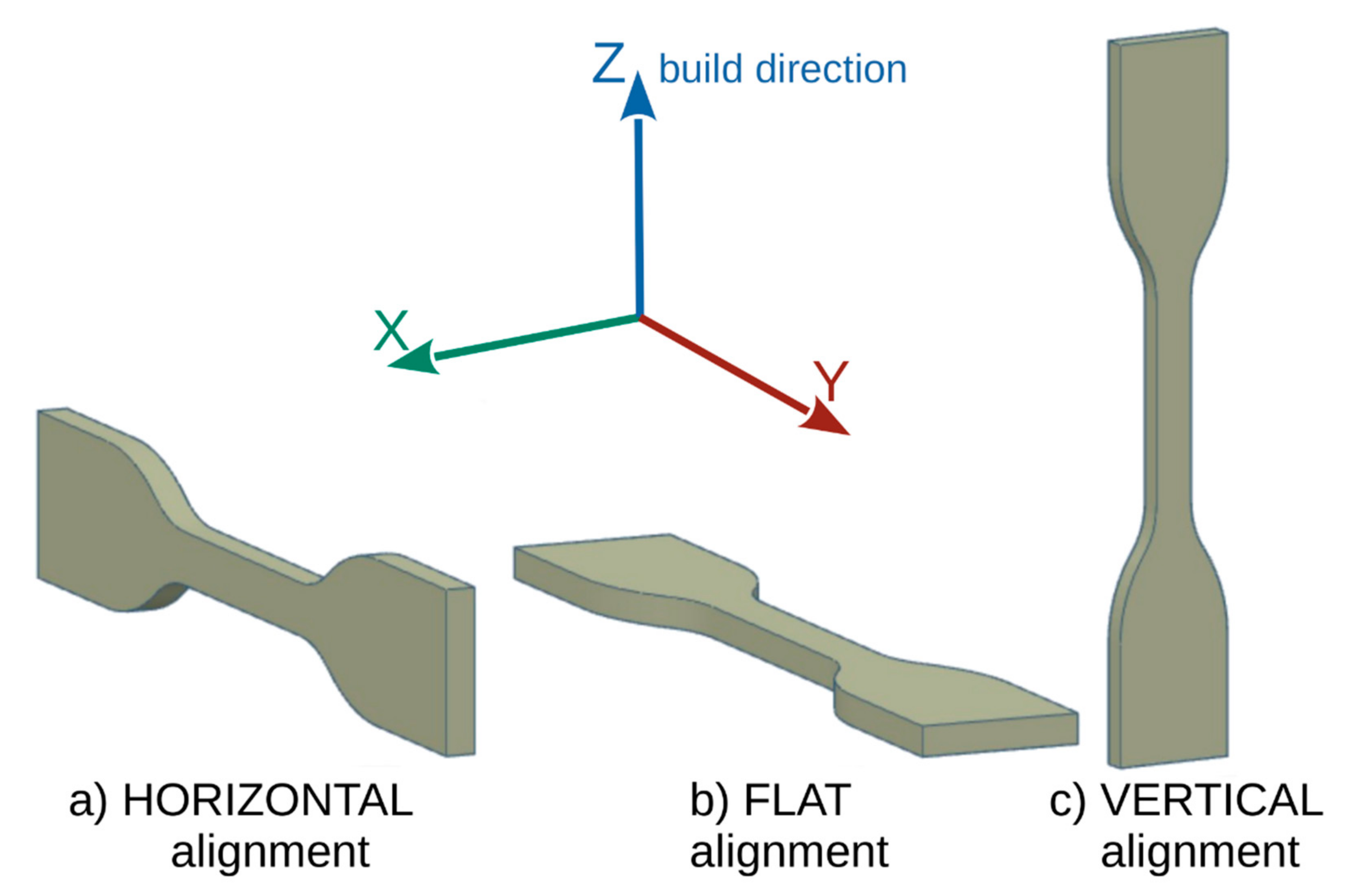 Applsci 11 06946 g004