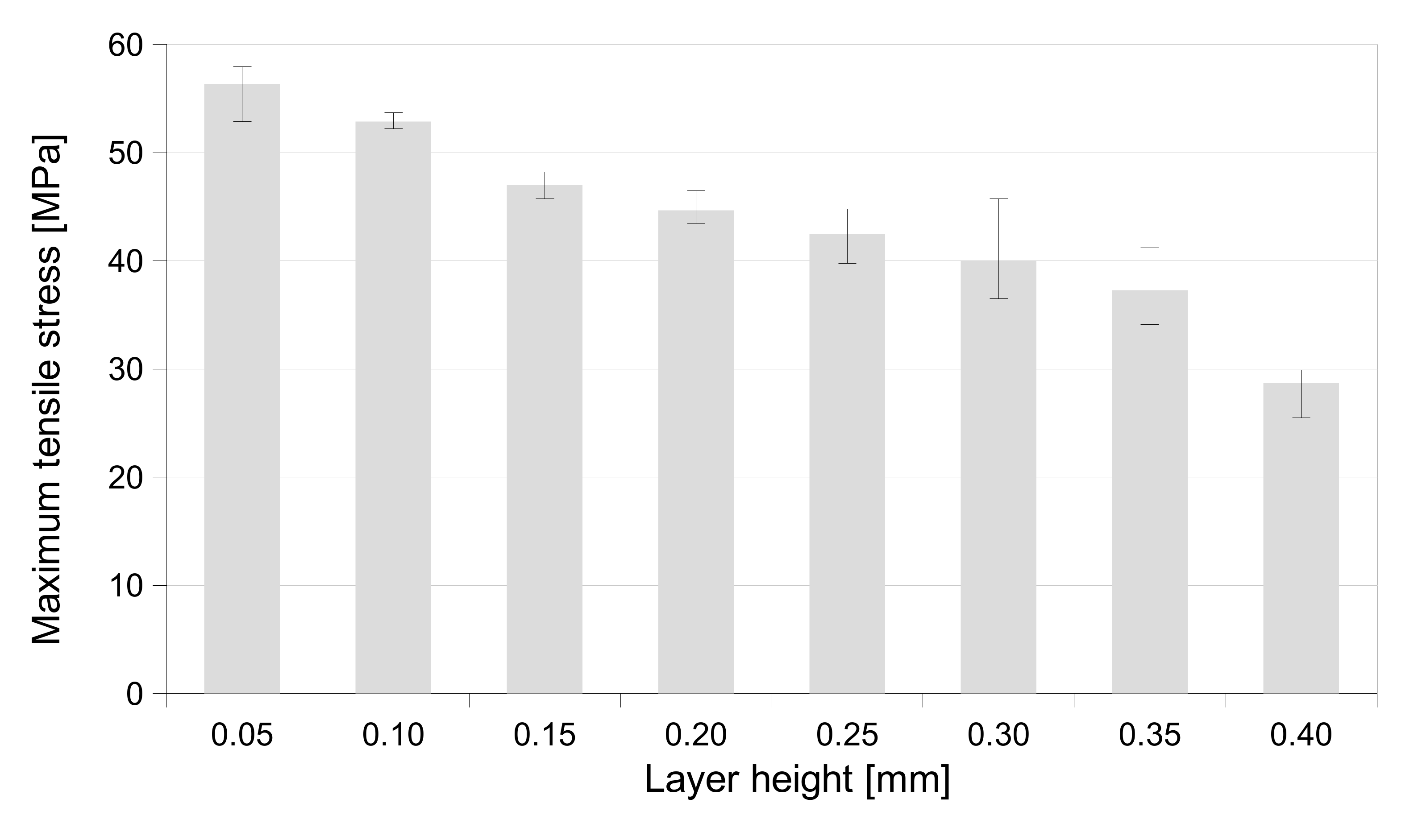 Applsci 11 06946 g010