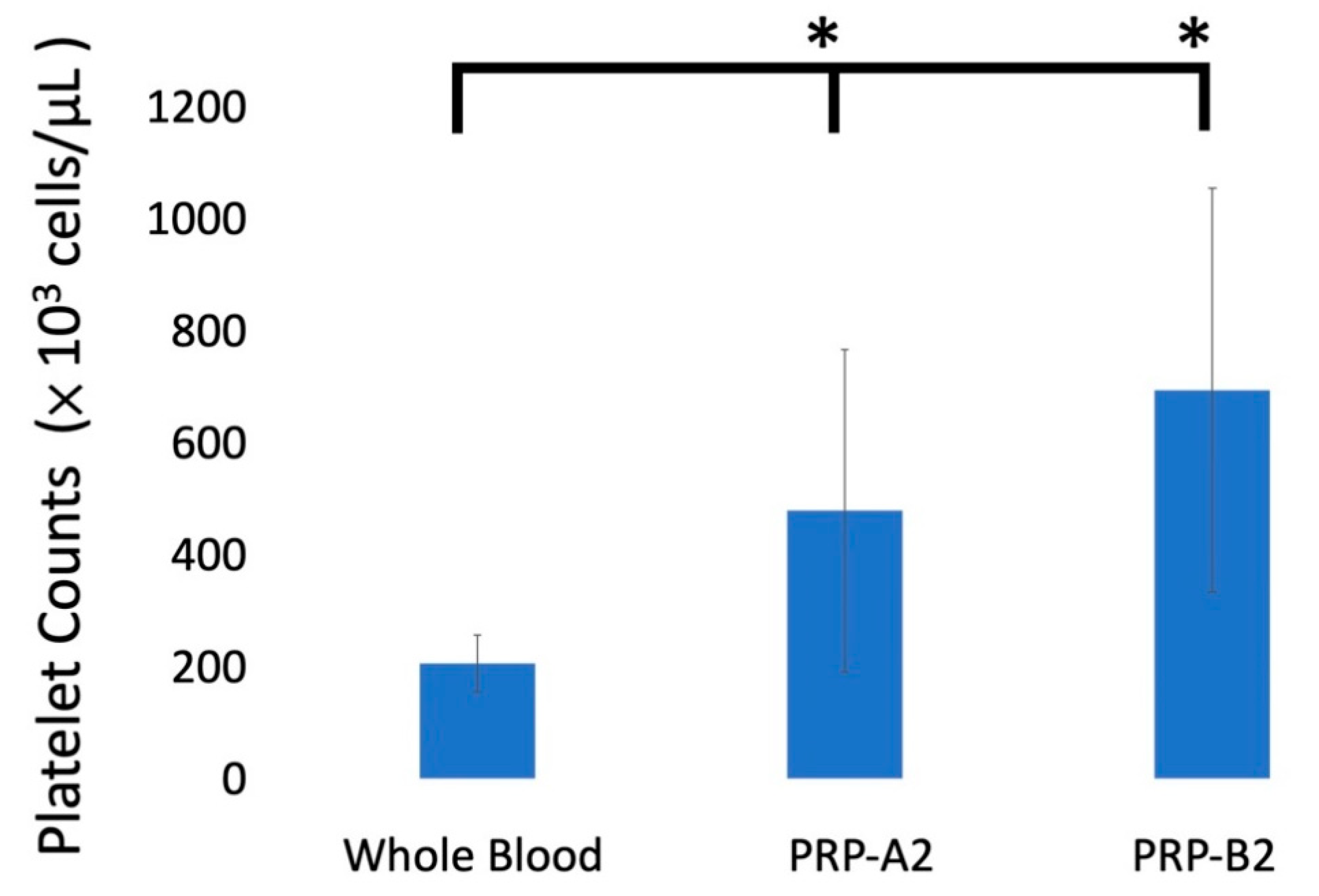 Applsci 11 06947 g001
