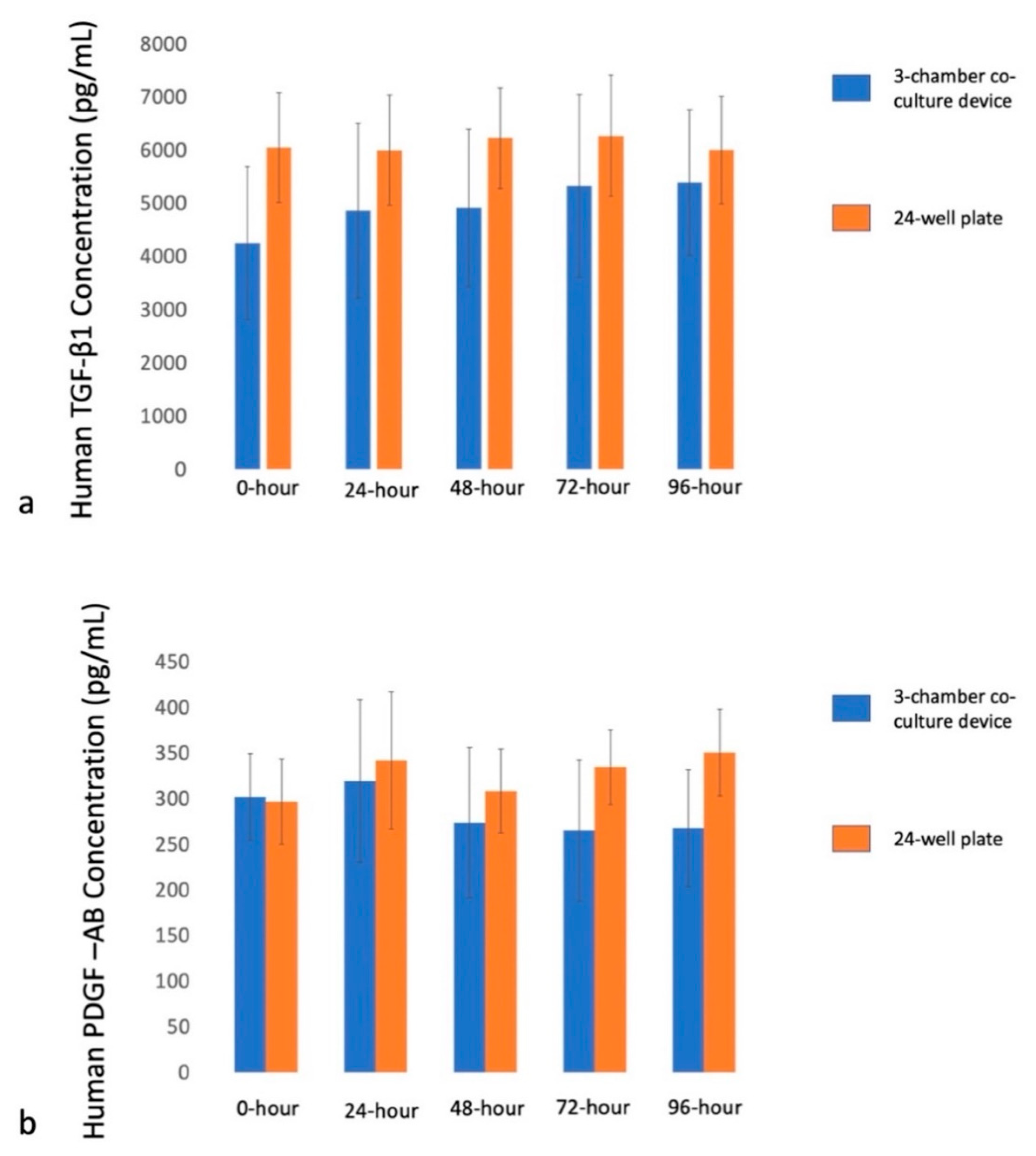 Applsci 11 06947 g002