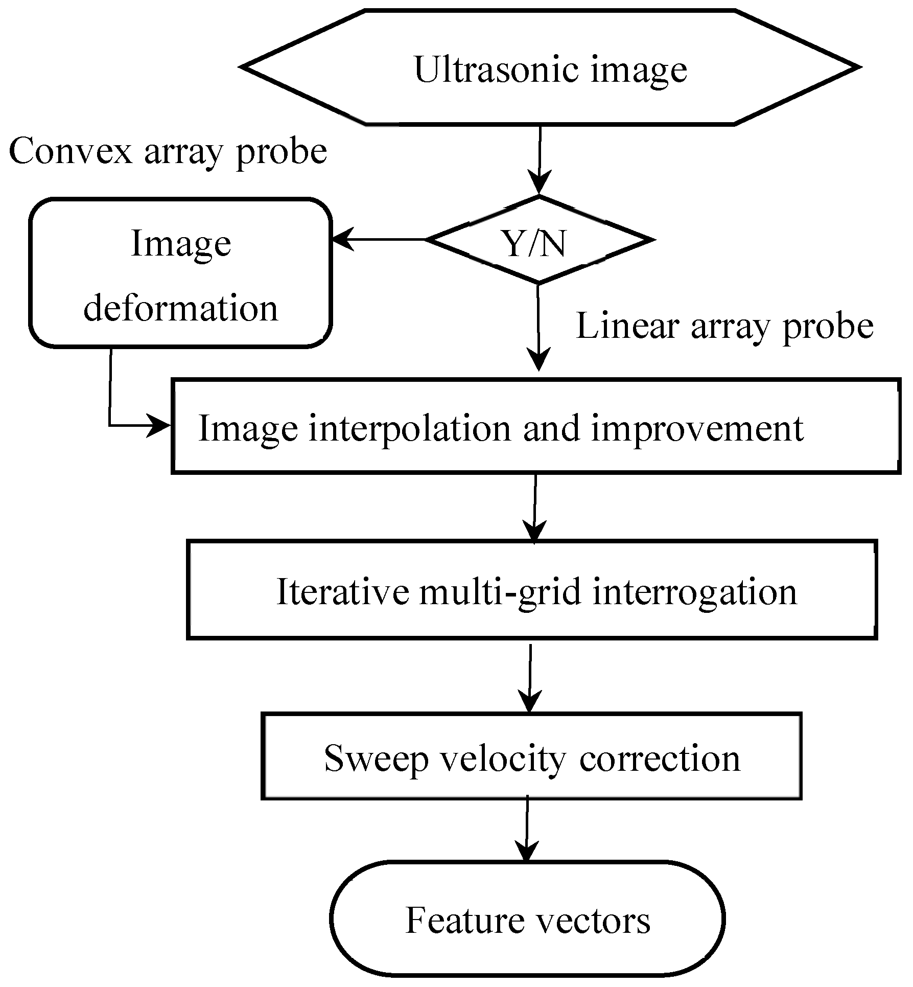 Applsci 11 06952 g003 550