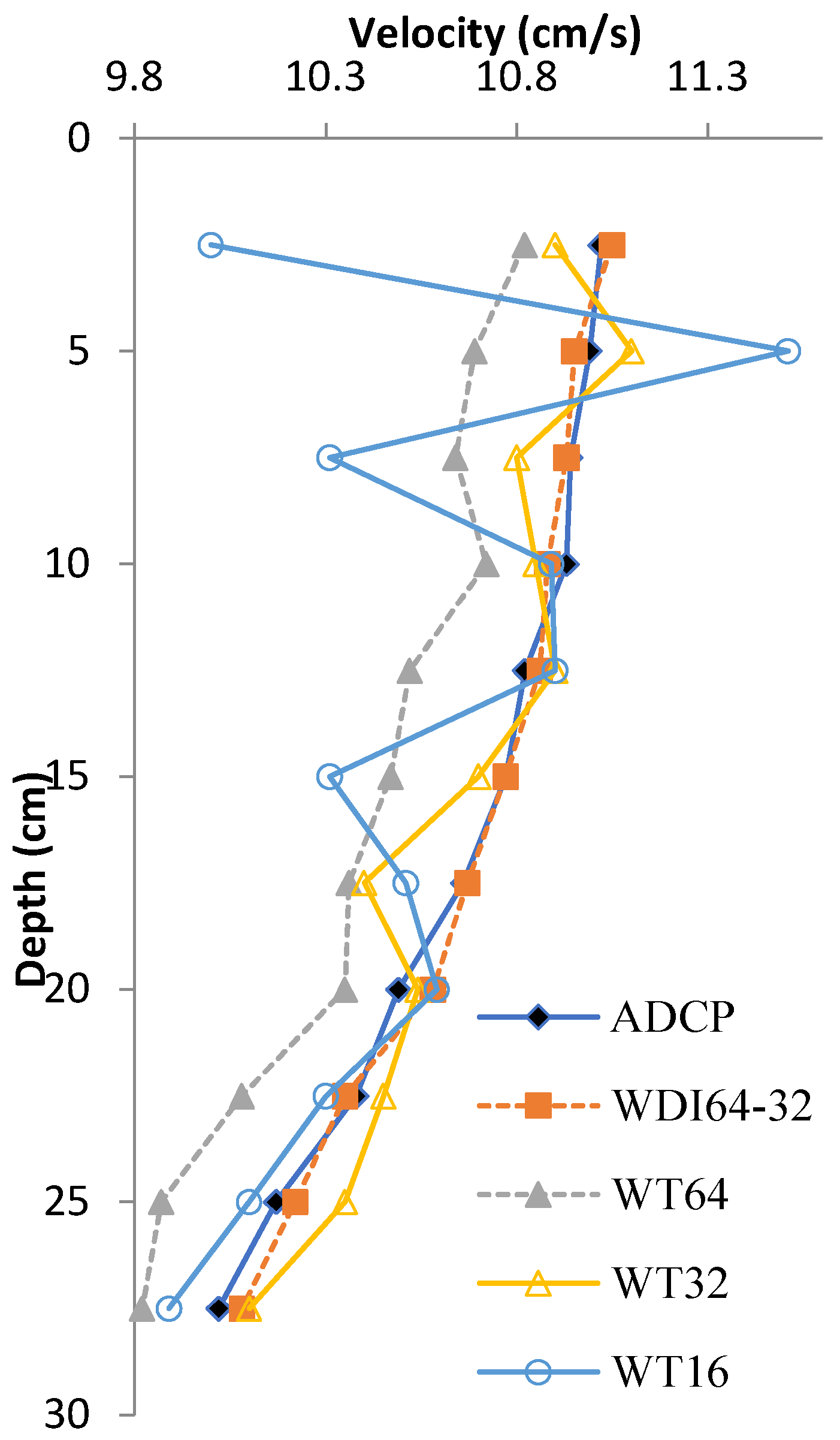 Applsci 11 06952 g010 550