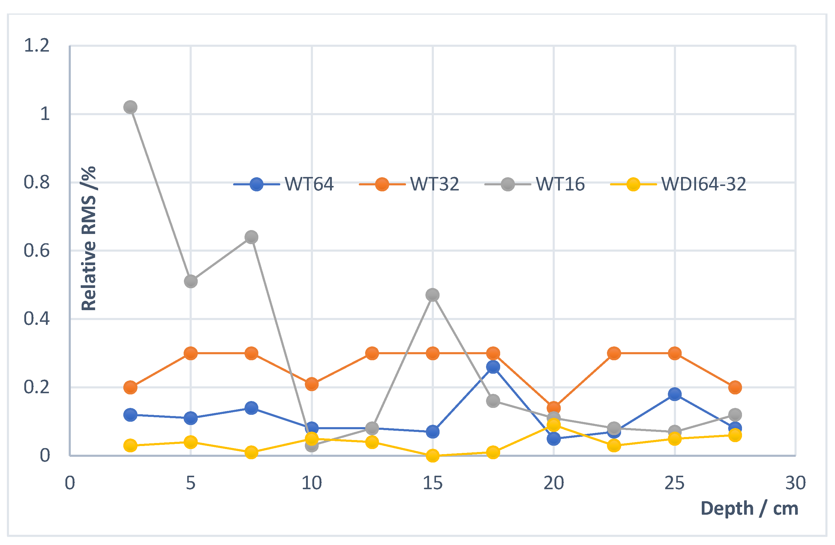 Applsci 11 06952 g012 550