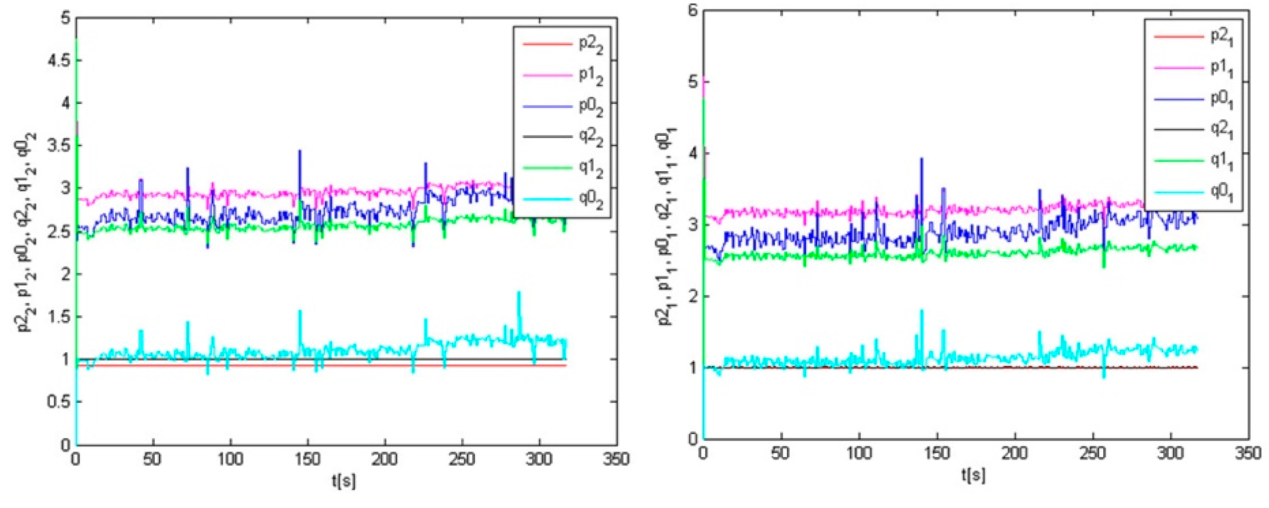 Applsci 11 06954 g013 550