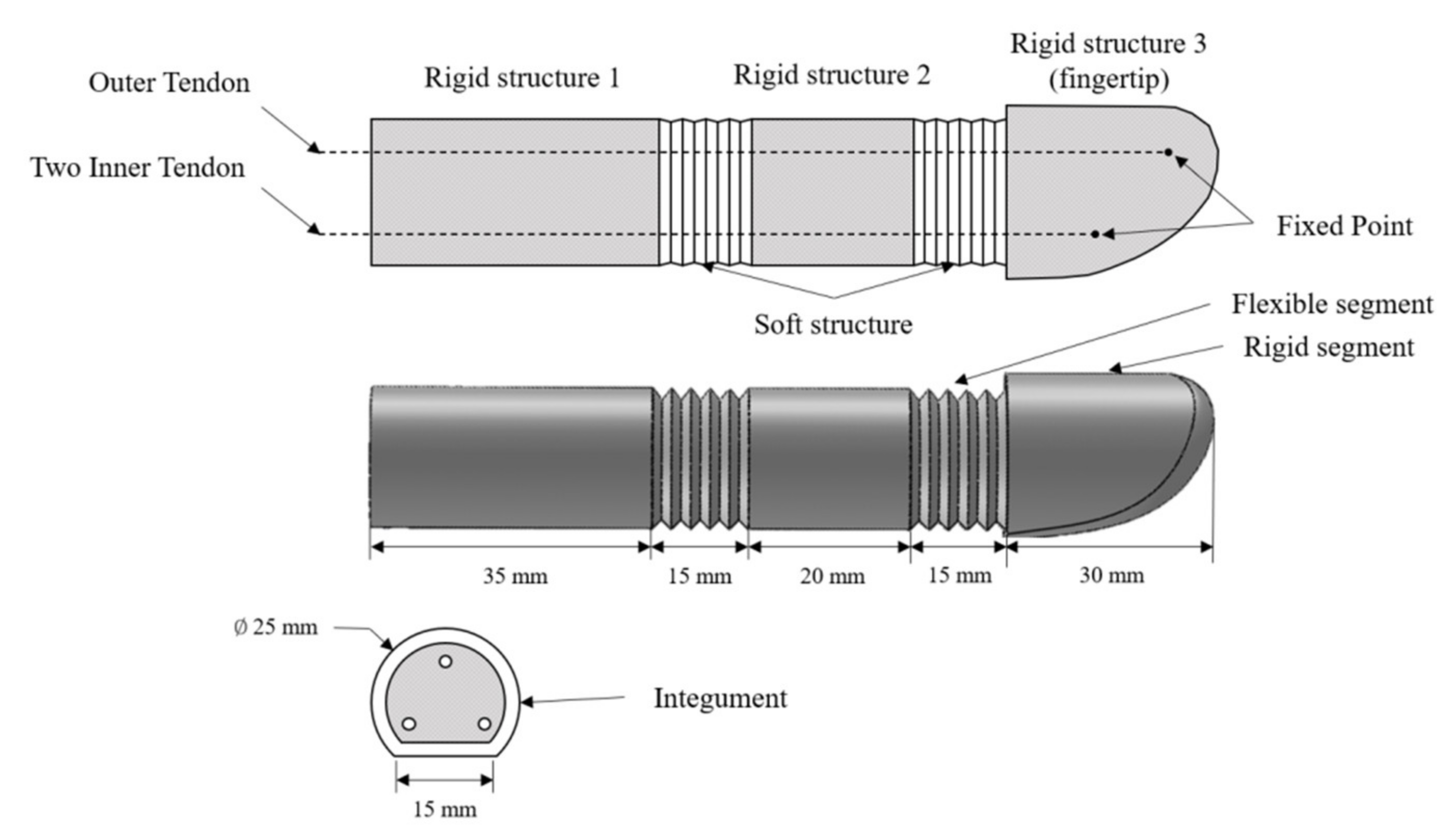 Applsci 11 06957 g001 550