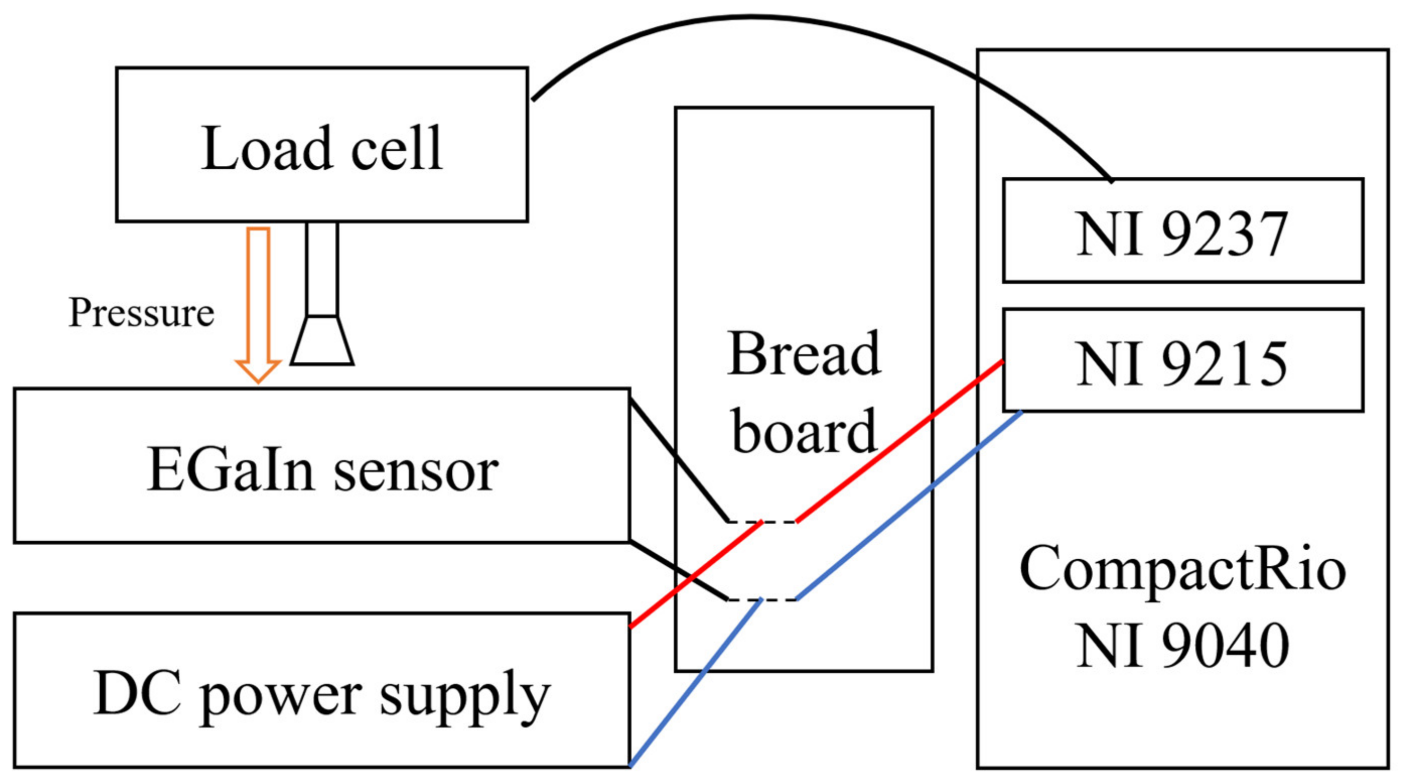 Applsci 11 06957 g015 550