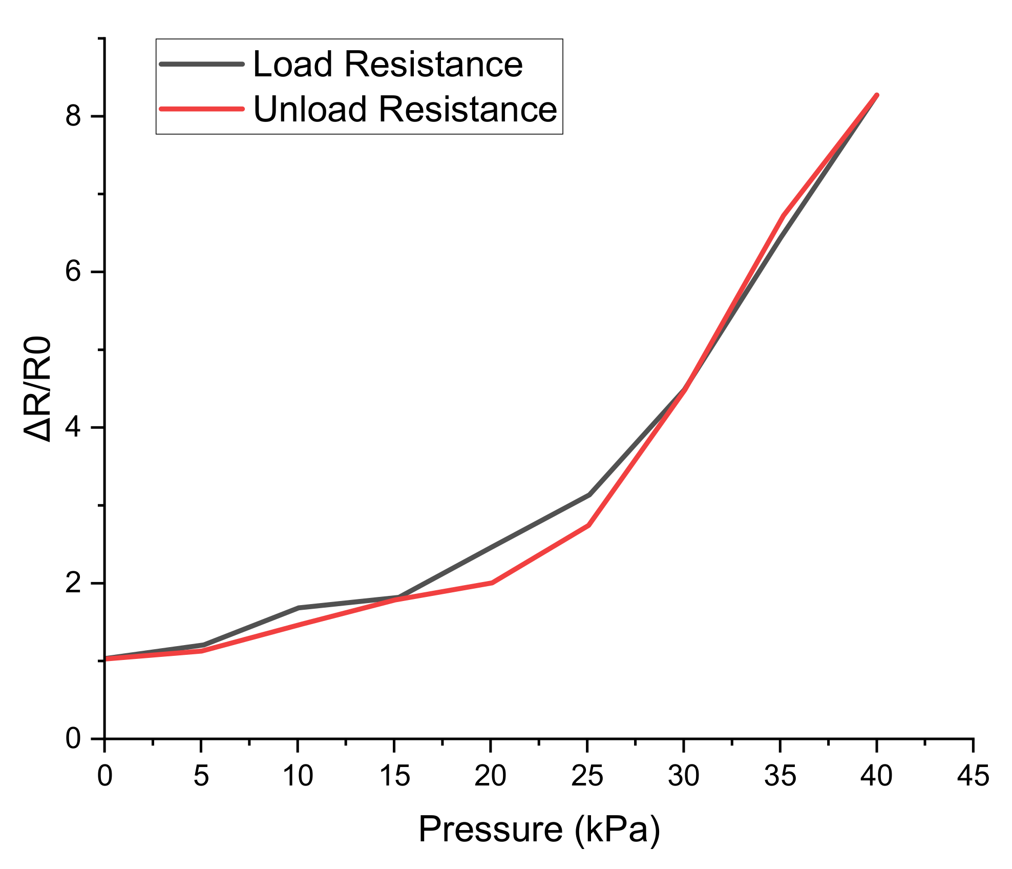 Applsci 11 06957 g017 550