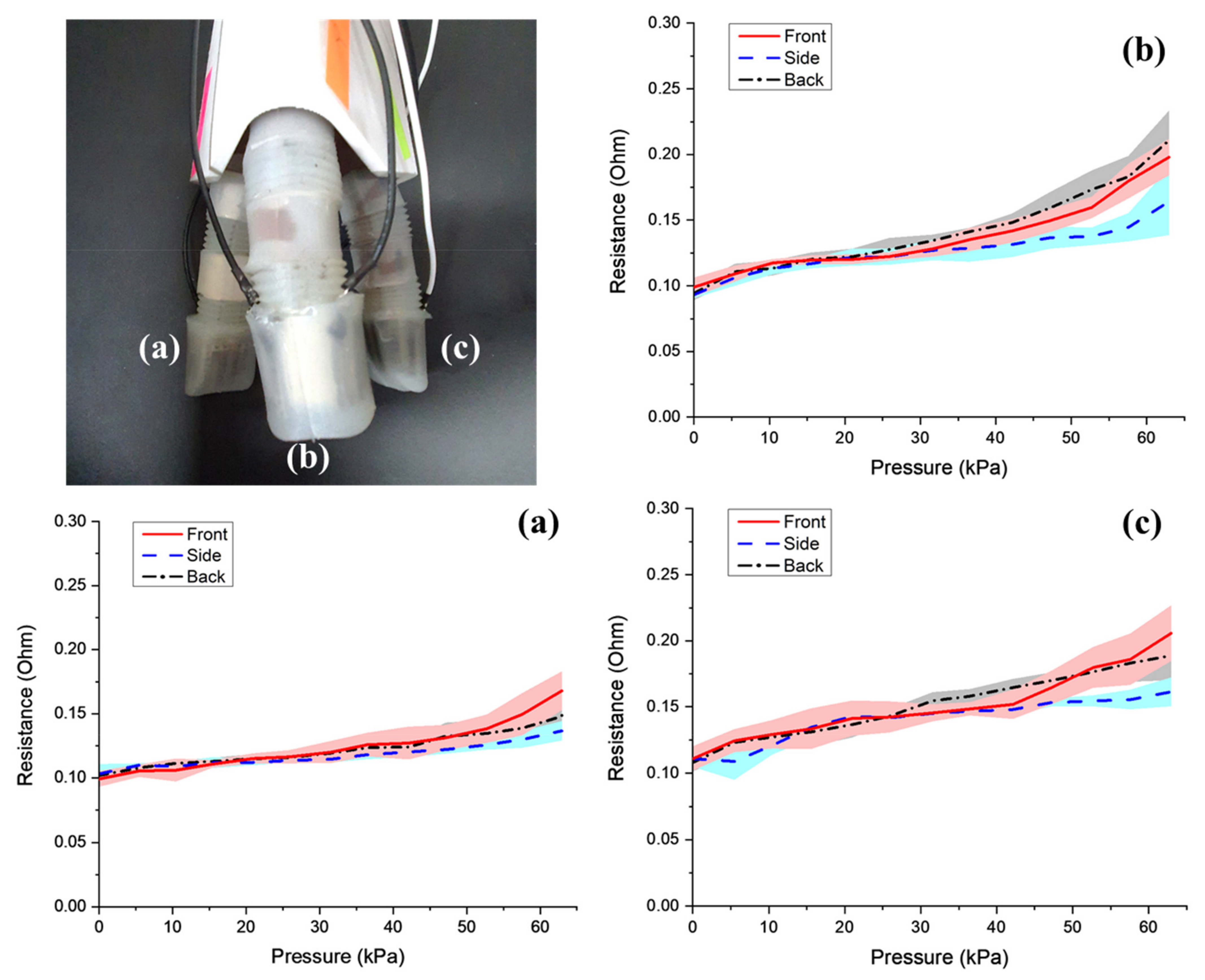 Applsci 11 06957 g024 550