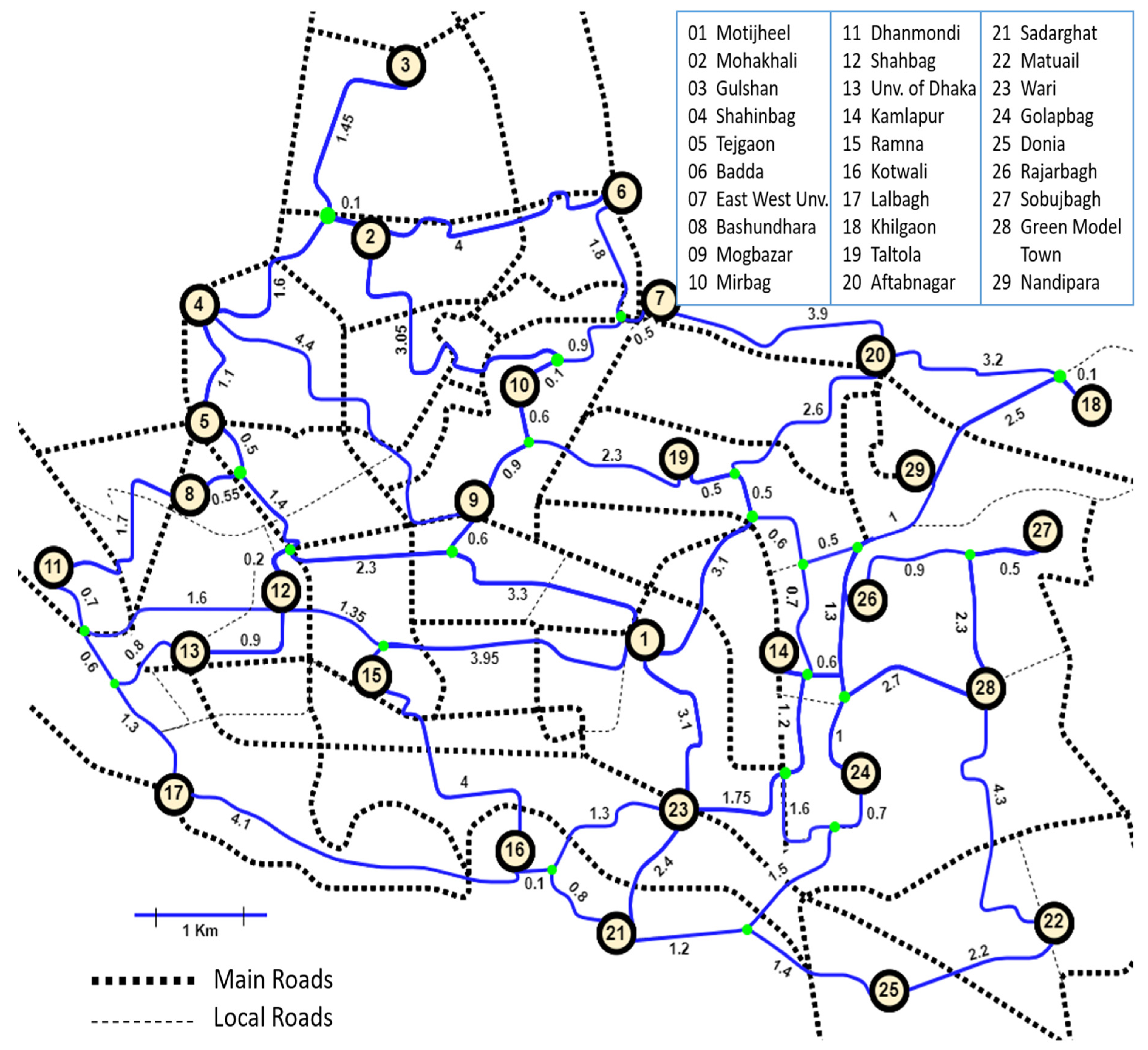 Applsci 11 06958 g004 Applsci 11 06958 g004