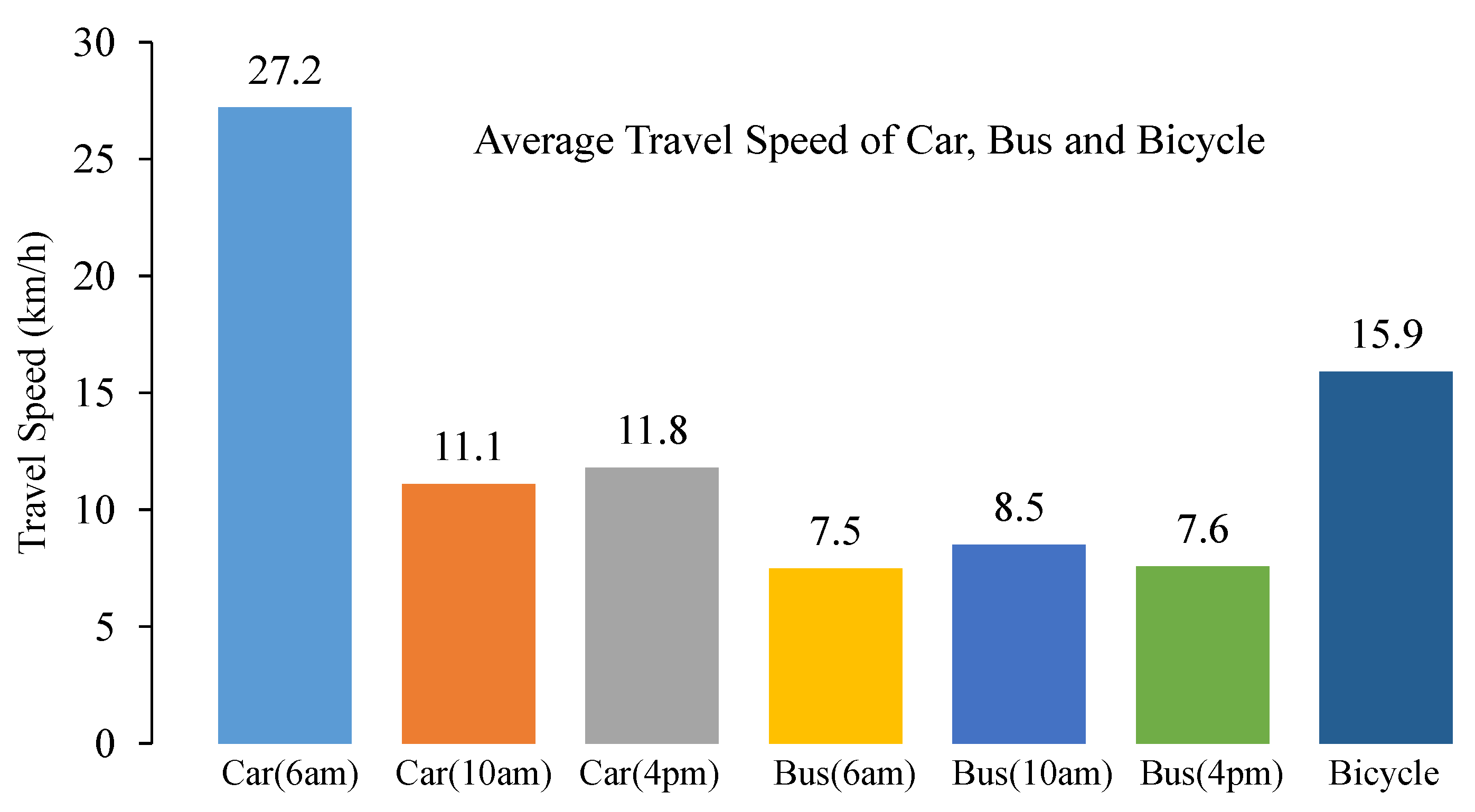 Applsci 11 06958 g005 Applsci 11 06958 g005