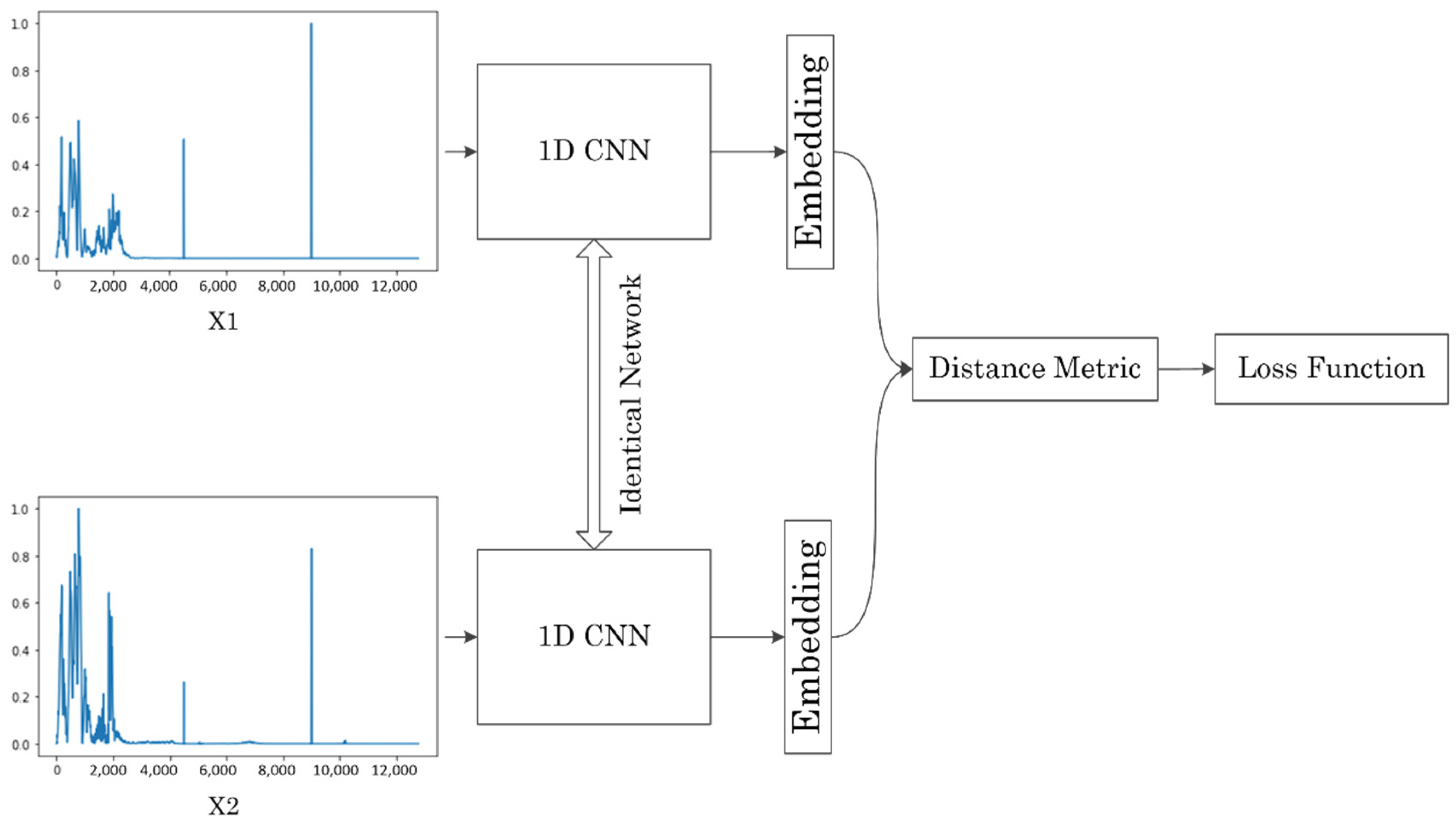 Applsci 11 06959 g001