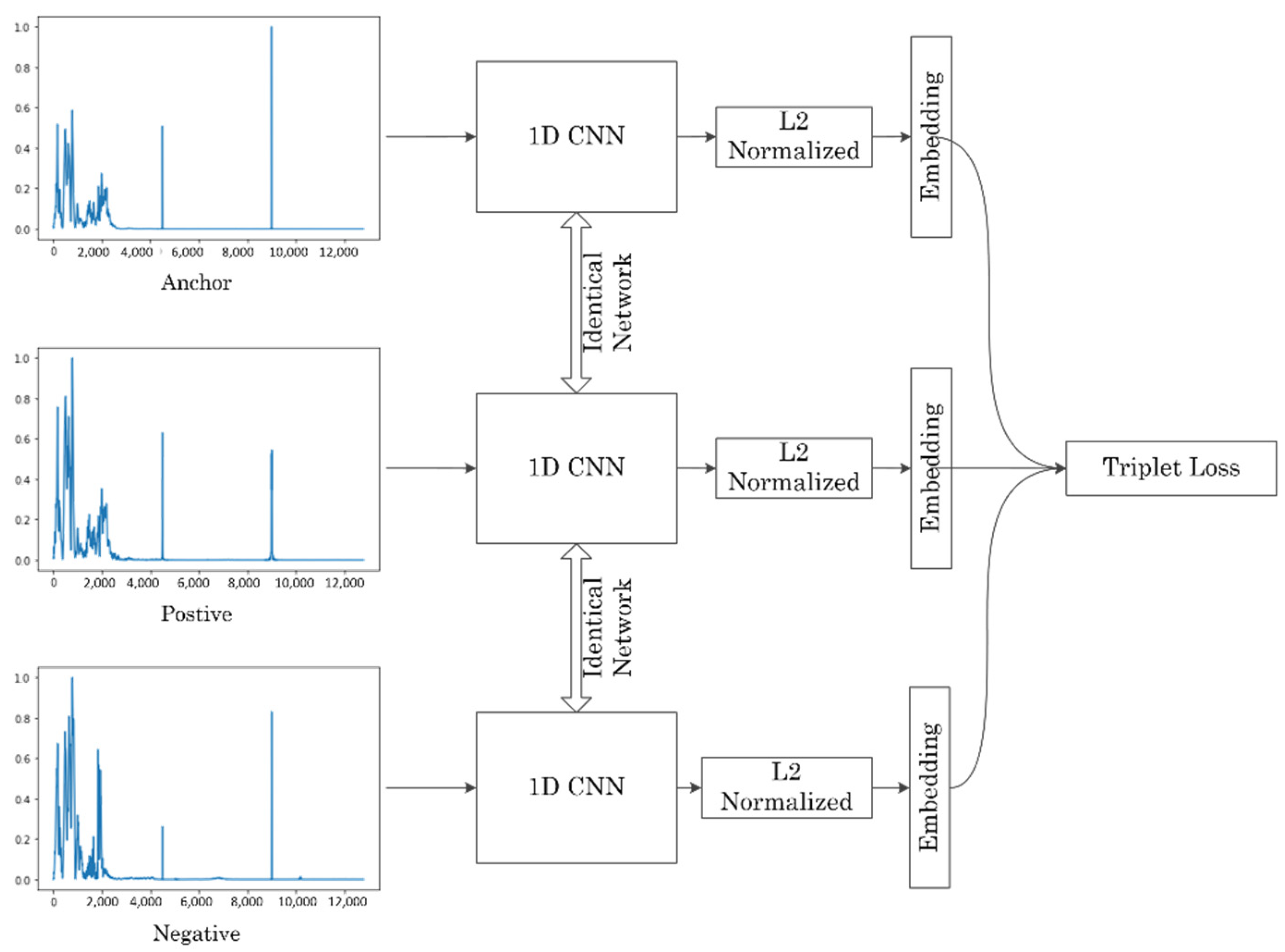 Applsci 11 06959 g002