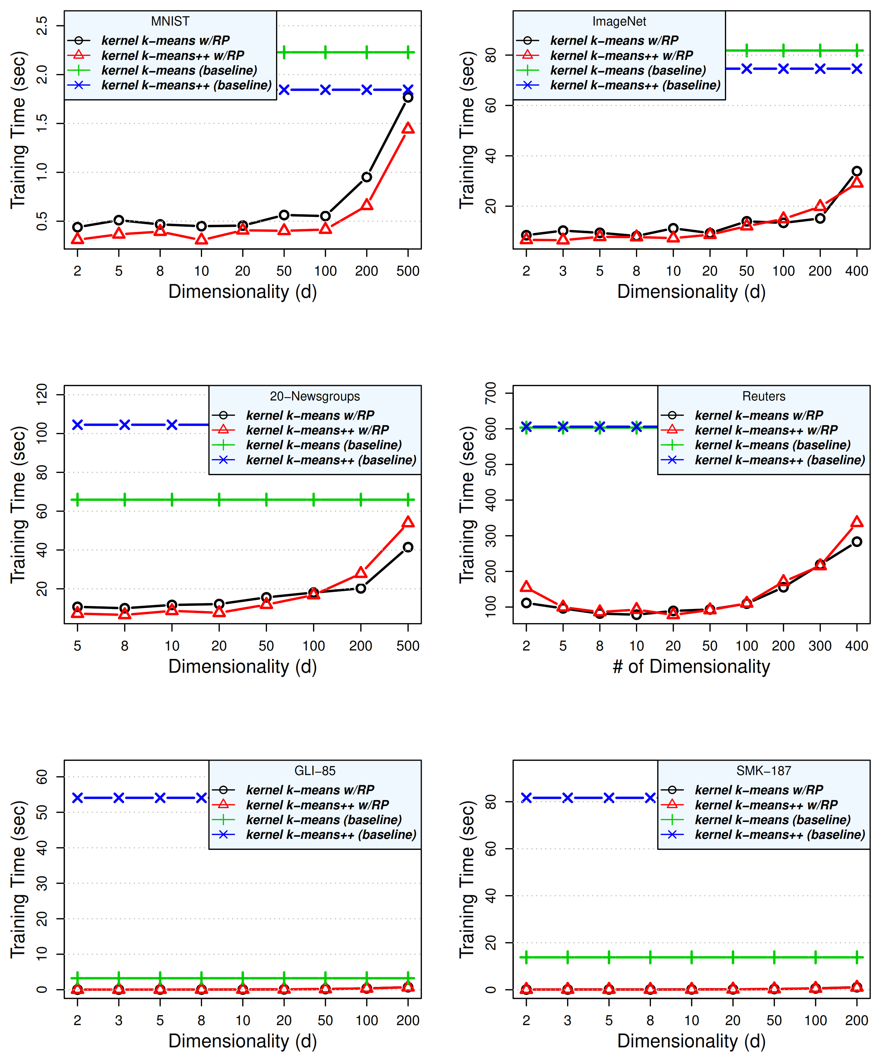 Applsci 11 06963 g004