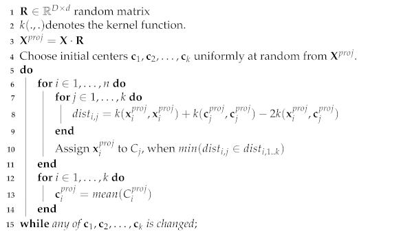 Applsci 11 06963 i001