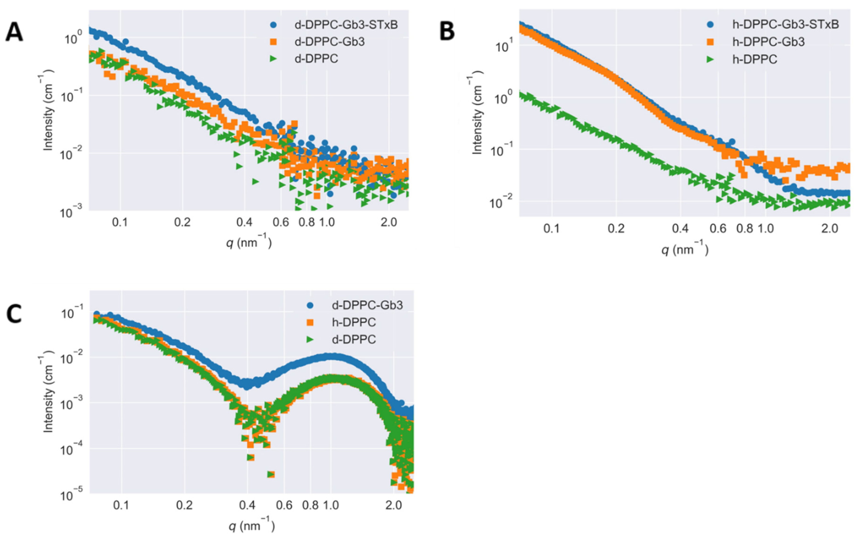 Applsci 11 06965 g002 Applsci 11 06965 g002