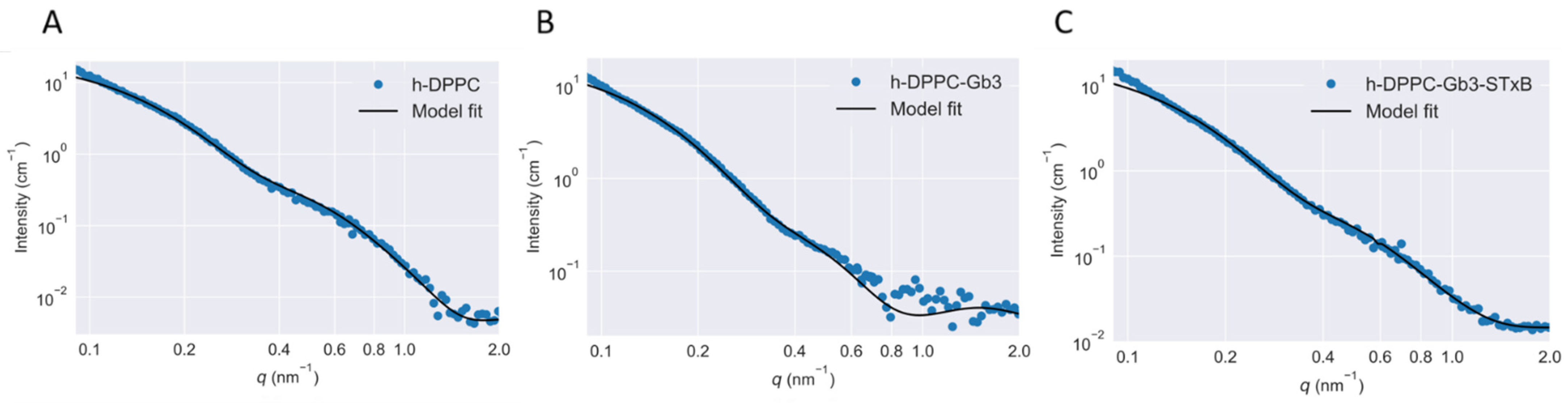 Applsci 11 06965 g003 Applsci 11 06965 g003