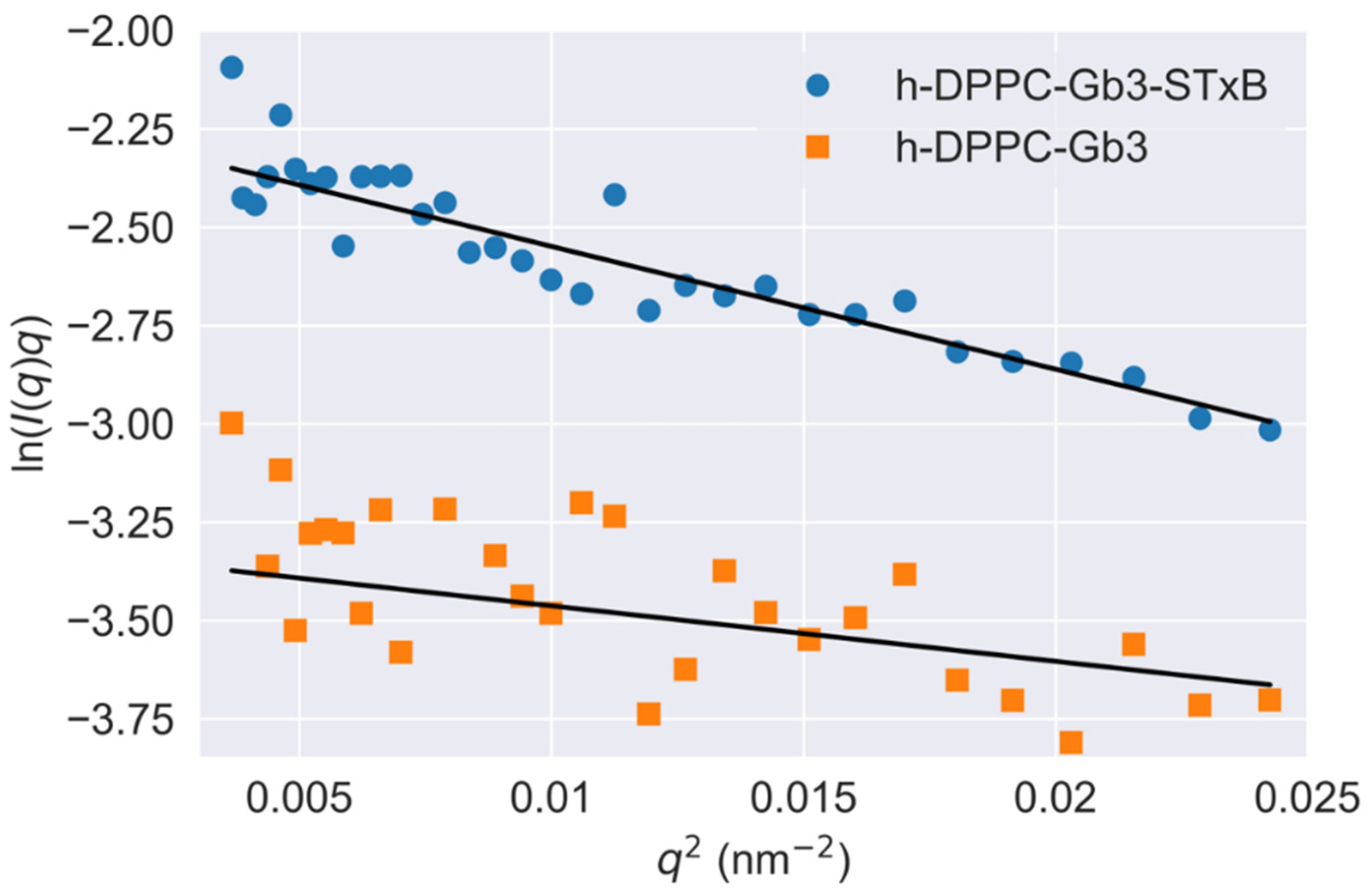 Applsci 11 06965 g005 Applsci 11 06965 g005