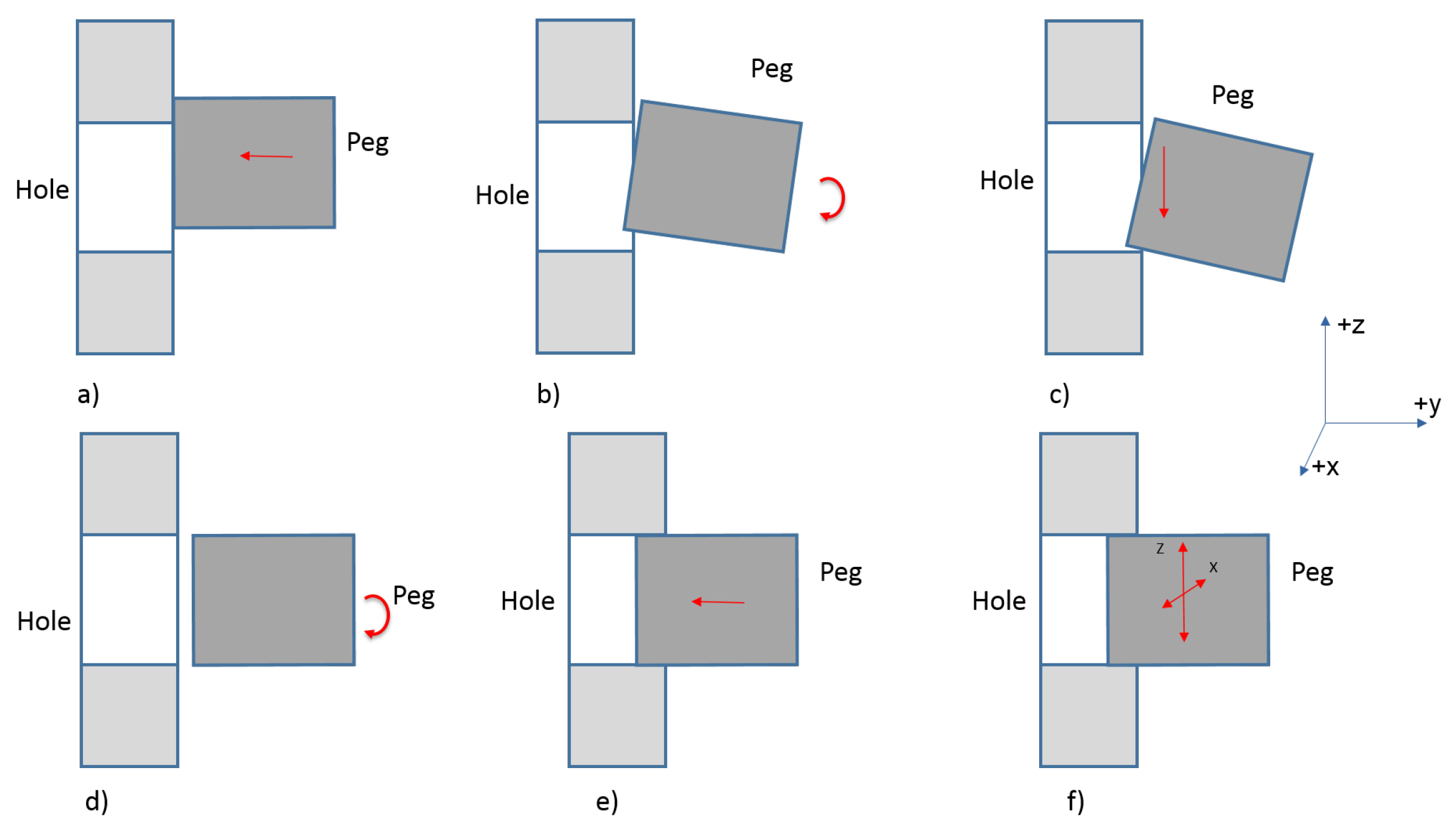 Applsci 11 06970 g001