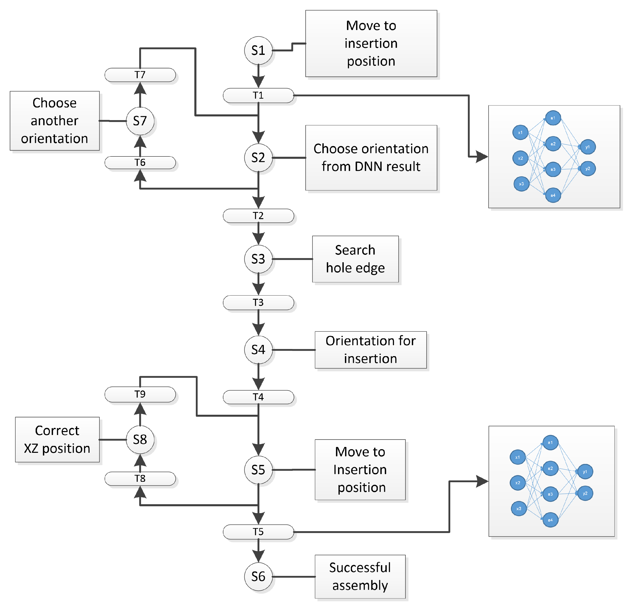 Applsci 11 06970 g004