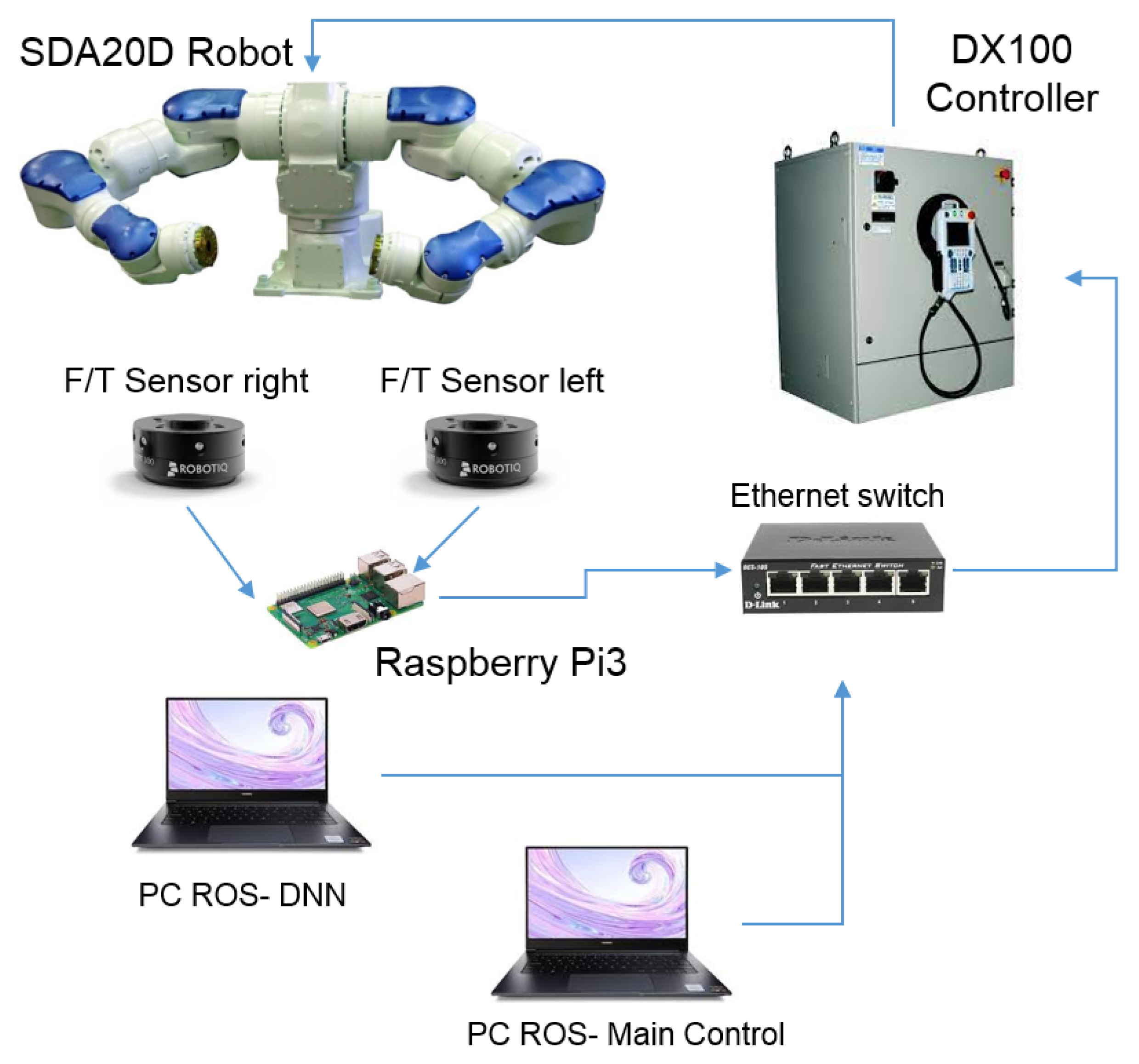Applsci 11 06970 g006