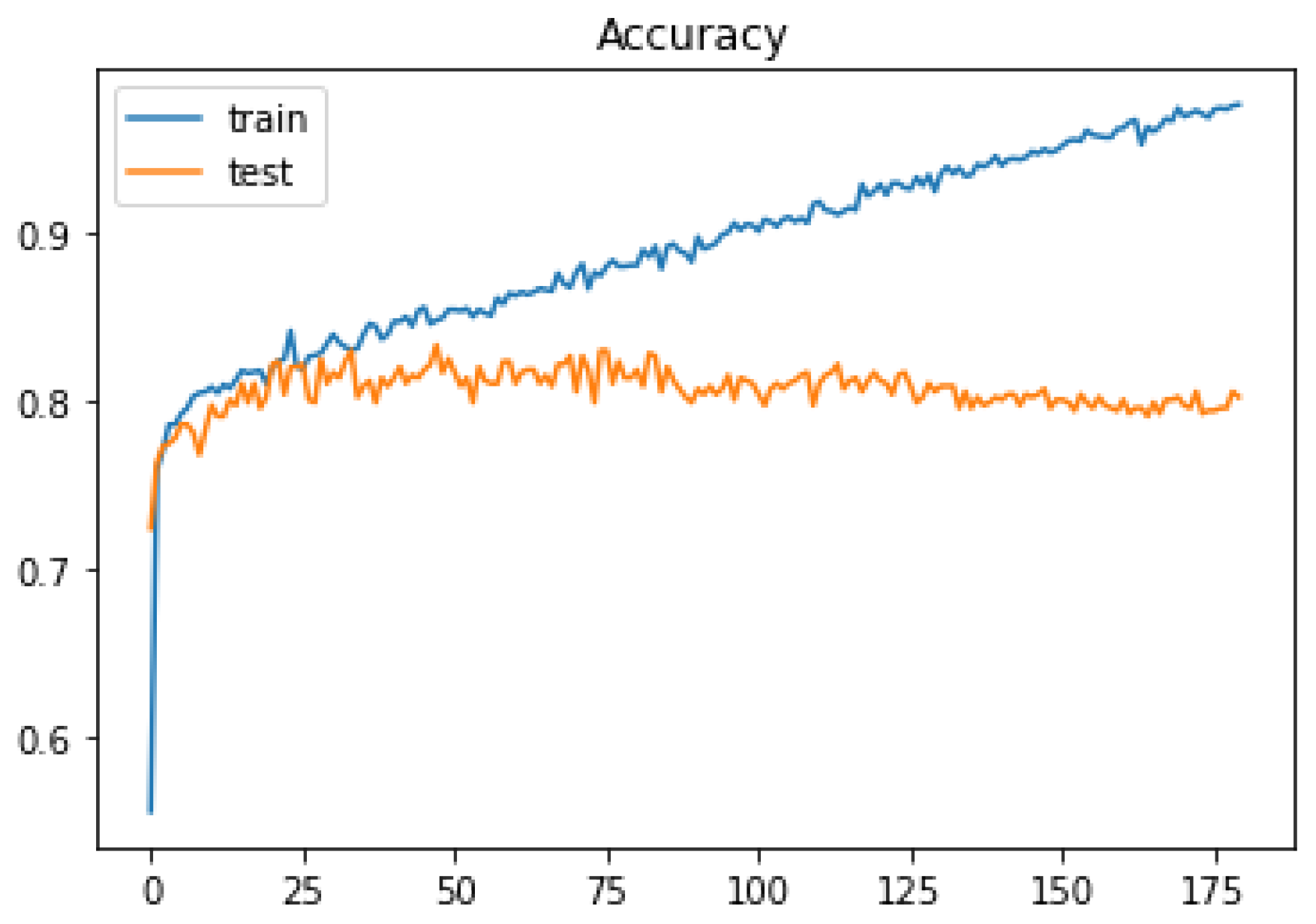 Applsci 11 06970 g008