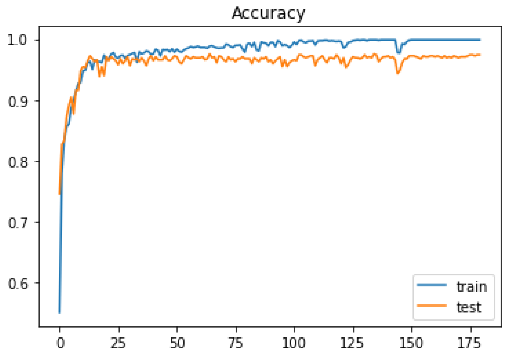 Applsci 11 06970 g009