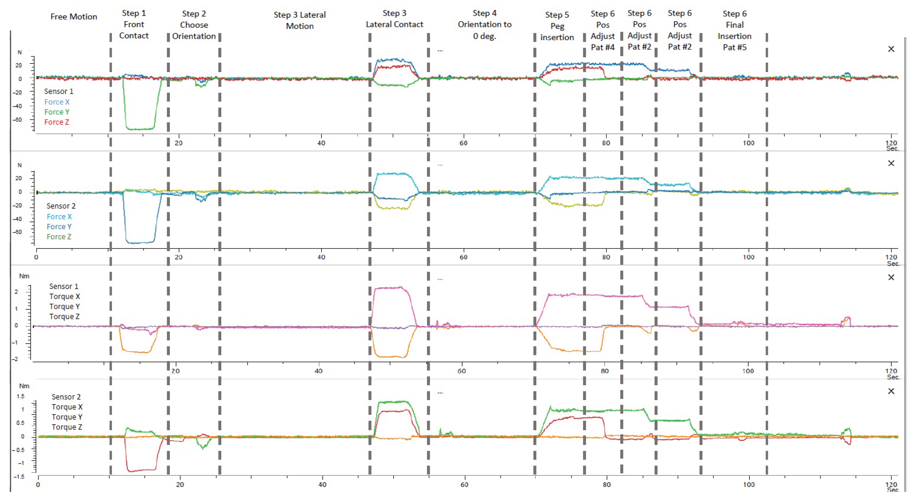 Applsci 11 06970 g010