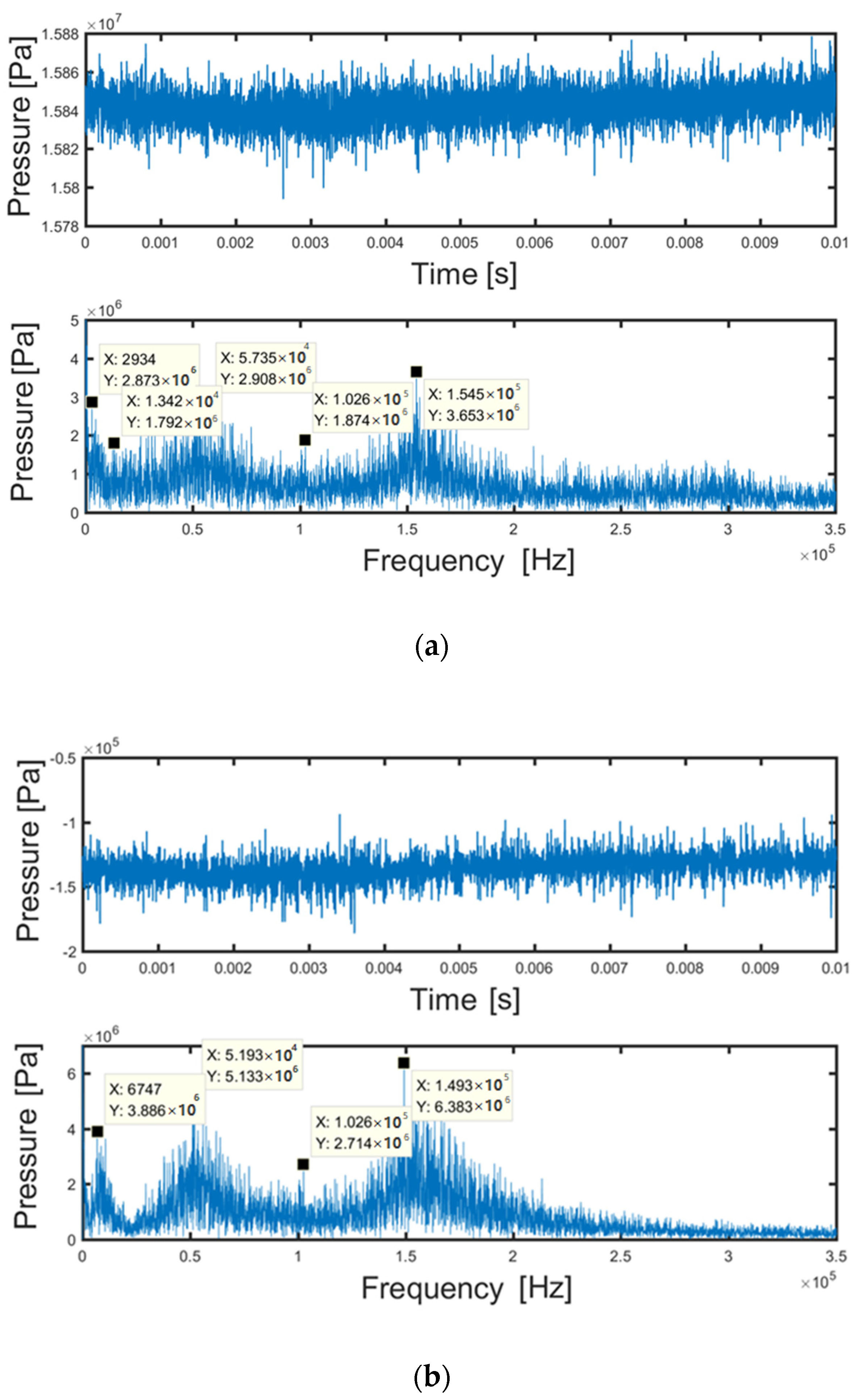 Applsci 11 06972 g007a