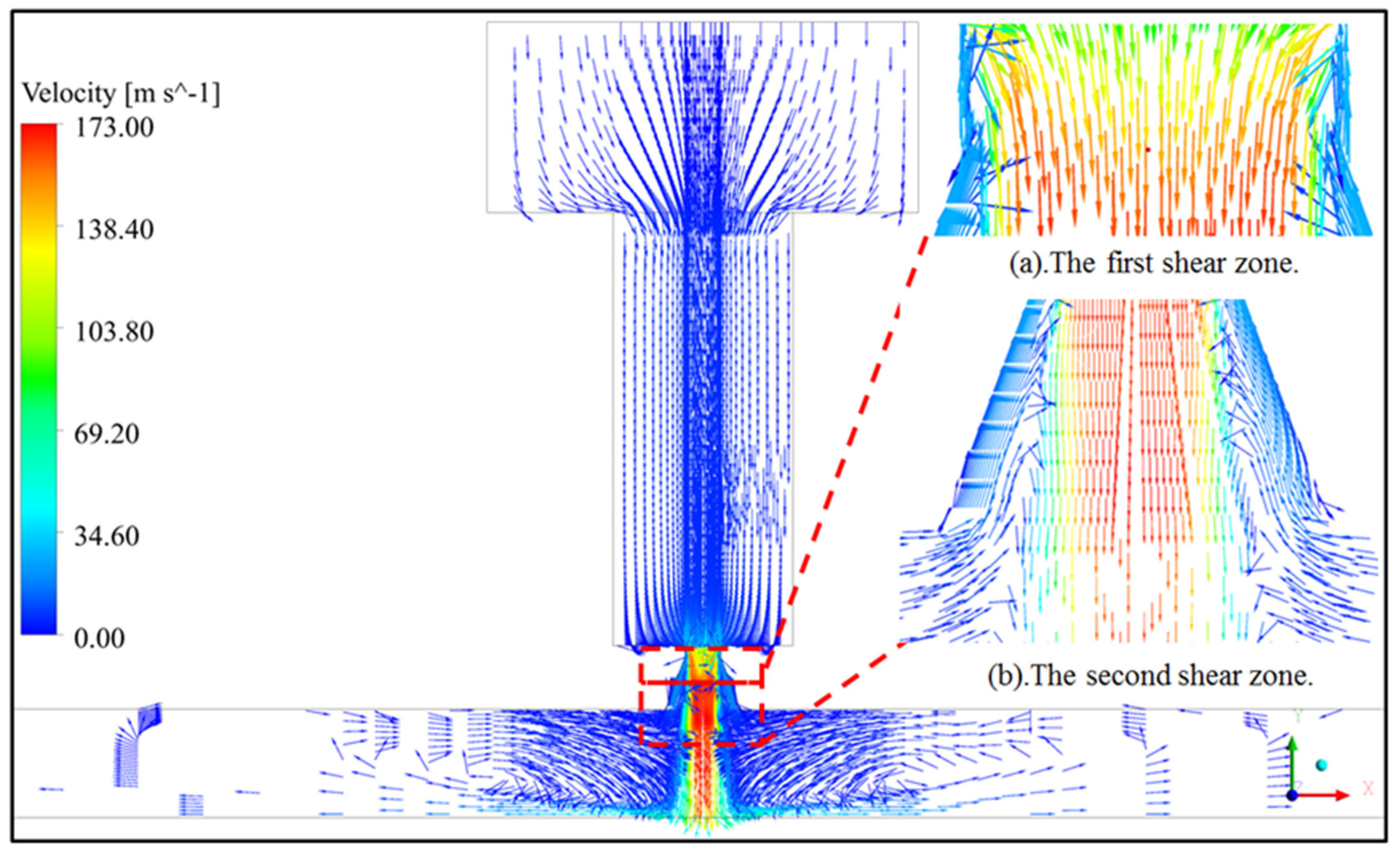 Applsci 11 06972 g008