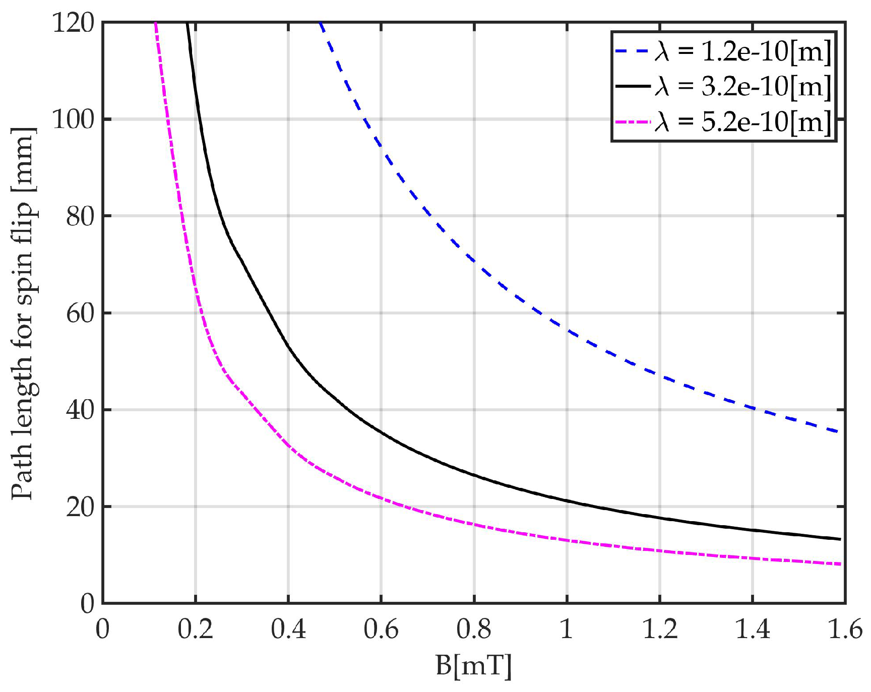 Applsci 11 06973 g002 Applsci 11 06973 g002