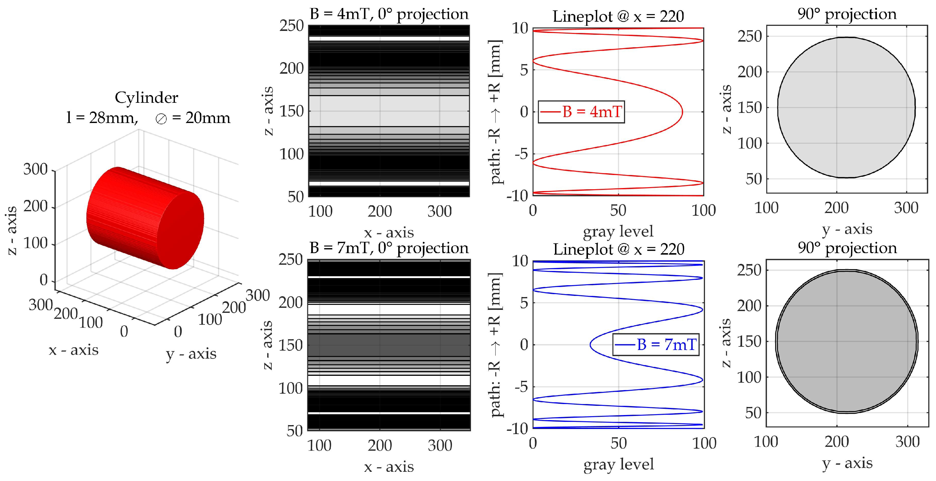 Applsci 11 06973 g004 Applsci 11 06973 g004