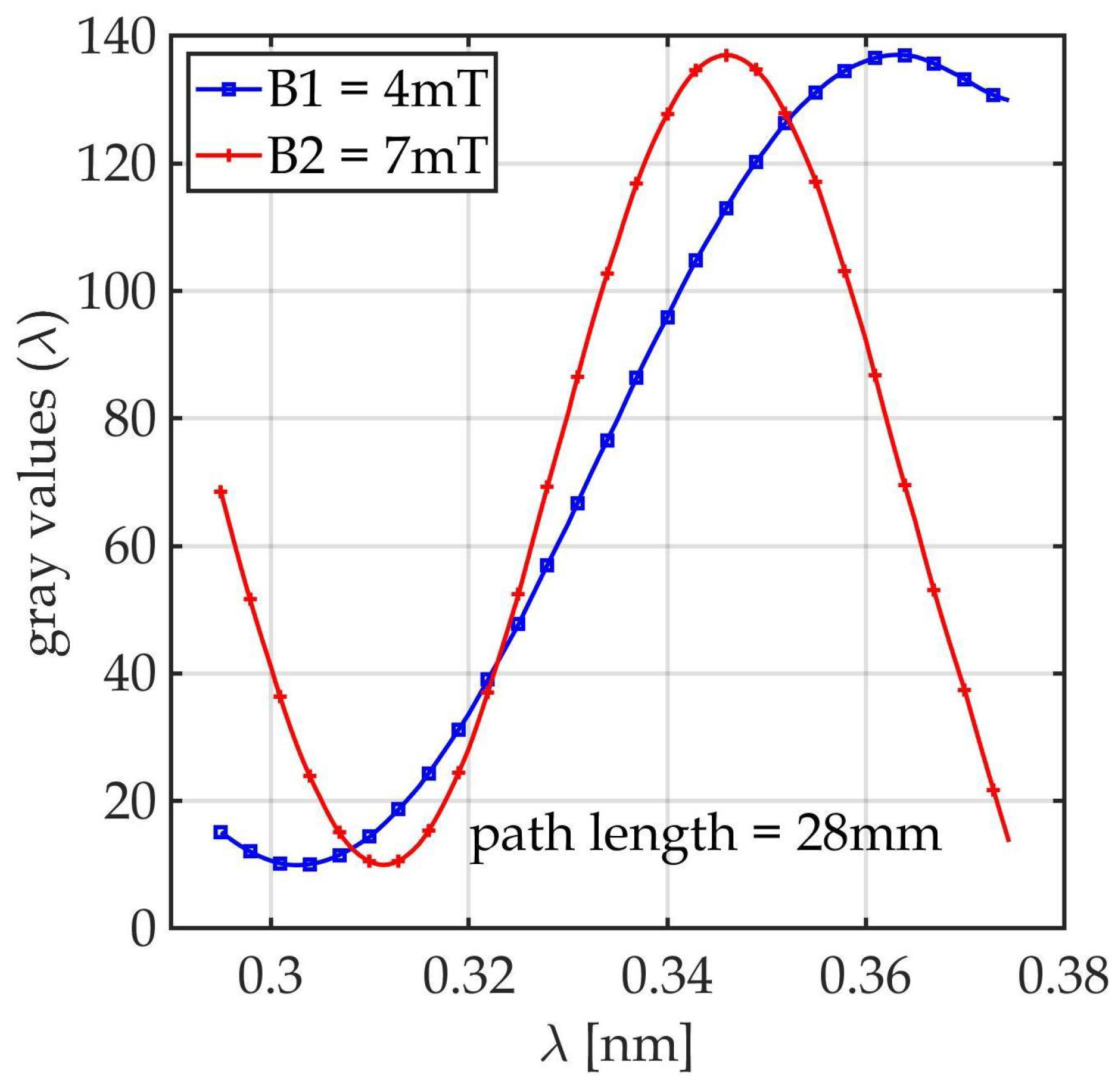 Applsci 11 06973 g005 Applsci 11 06973 g005