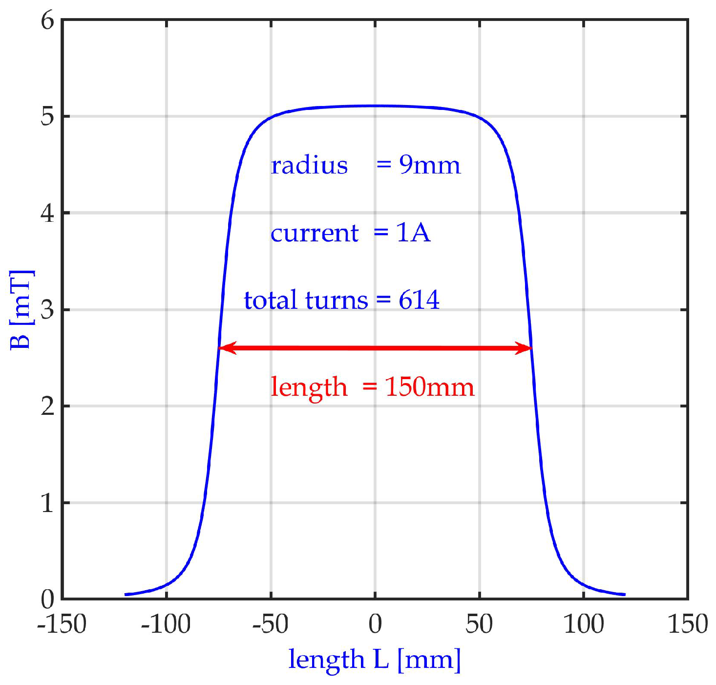 Applsci 11 06973 g007 Applsci 11 06973 g007