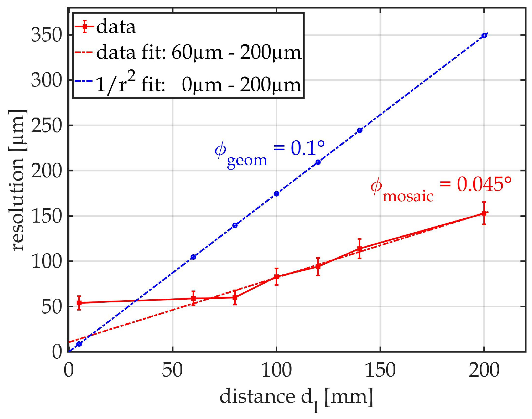 Applsci 11 06973 g010 Applsci 11 06973 g010