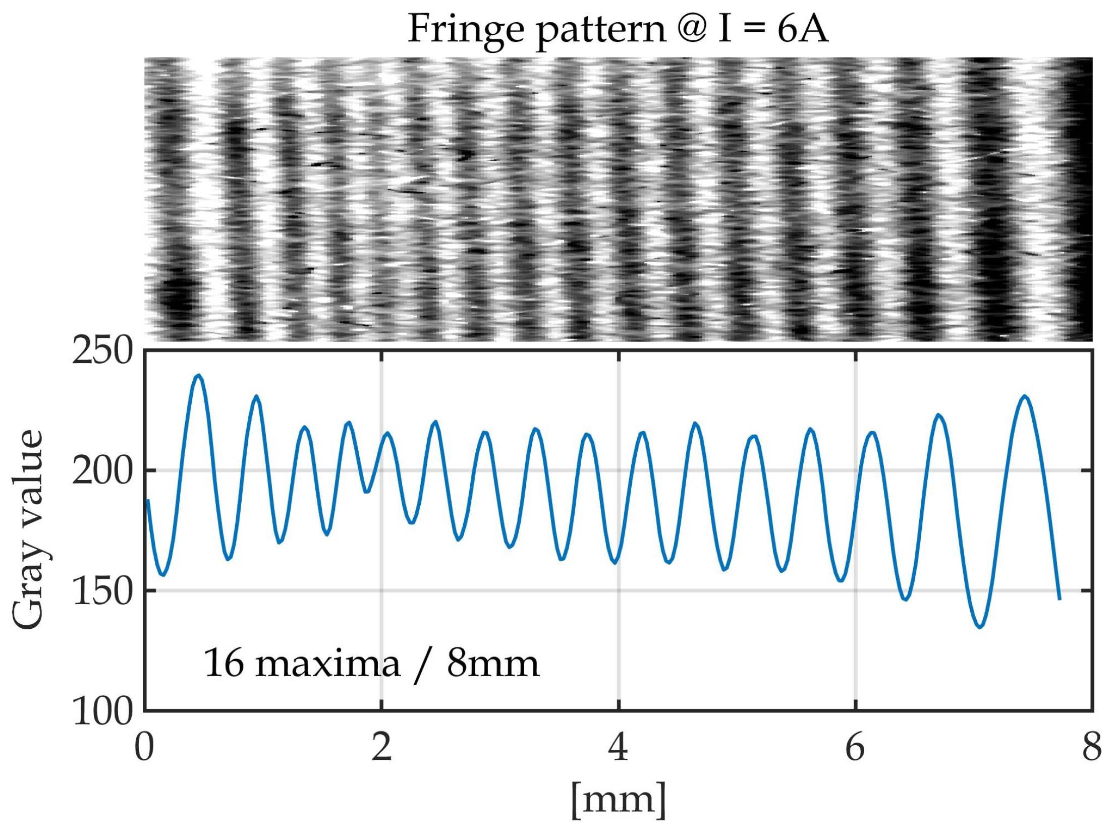 Applsci 11 06973 g013 Applsci 11 06973 g013