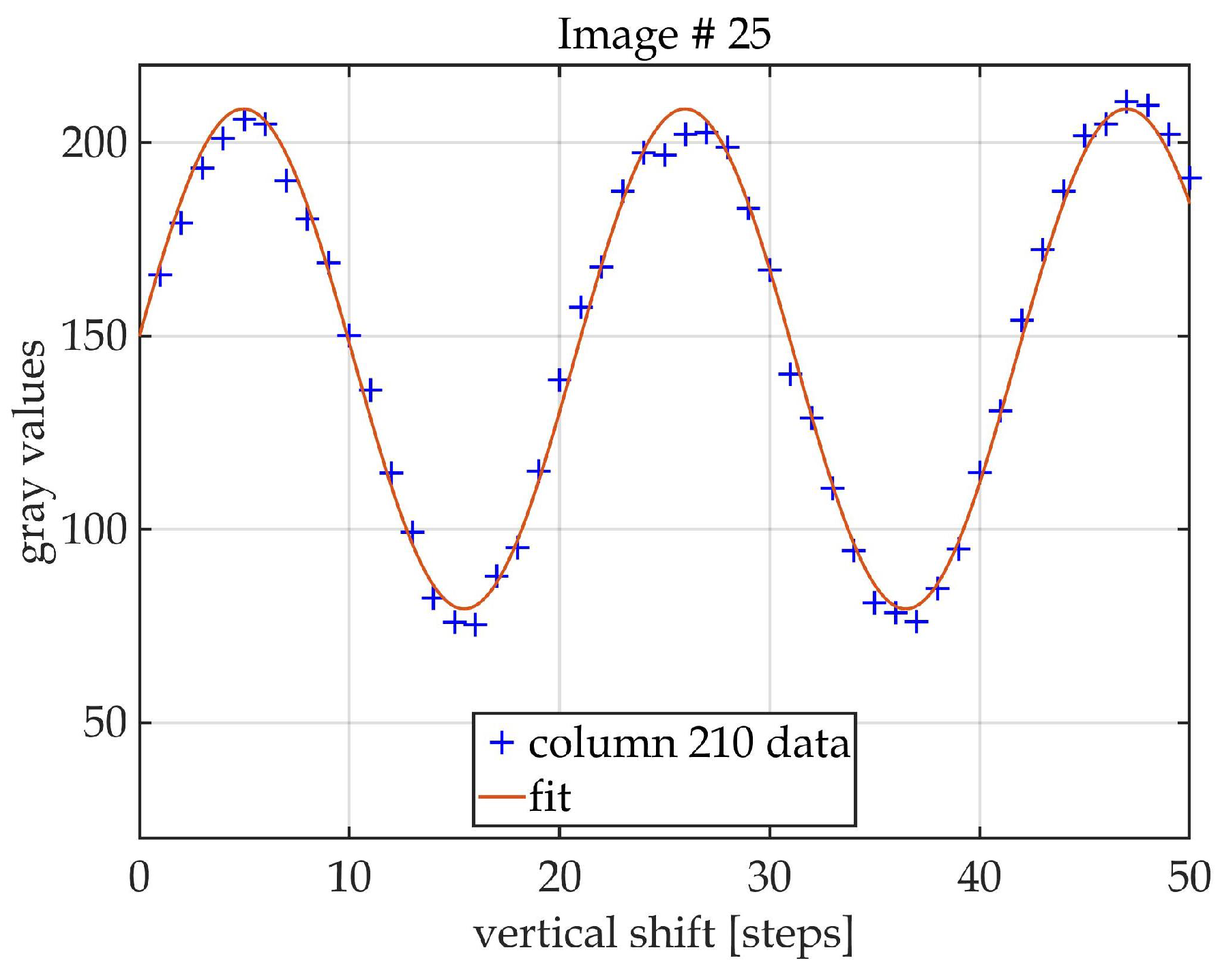 Applsci 11 06973 g014 Applsci 11 06973 g014