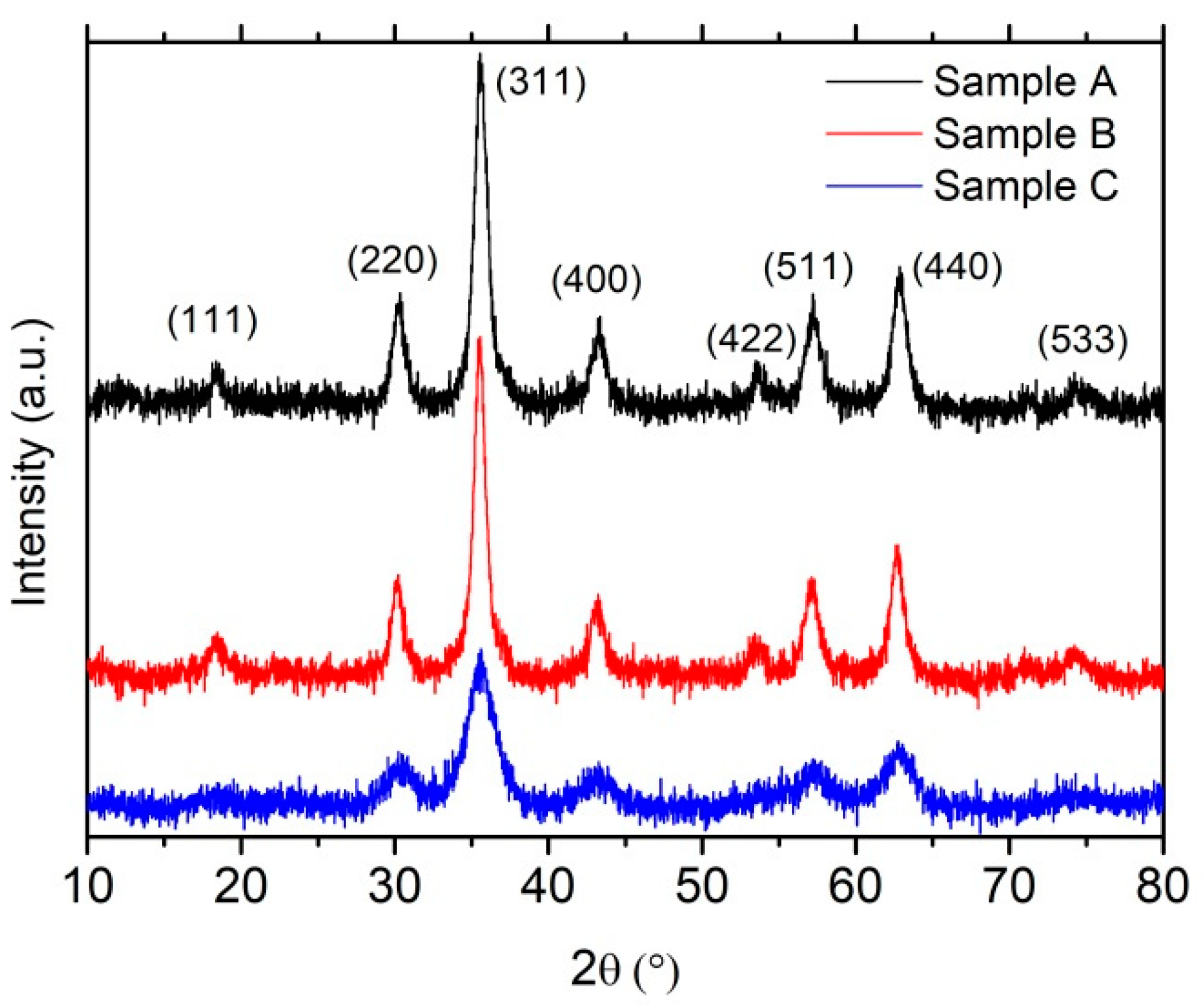 Applsci 11 06974 g001