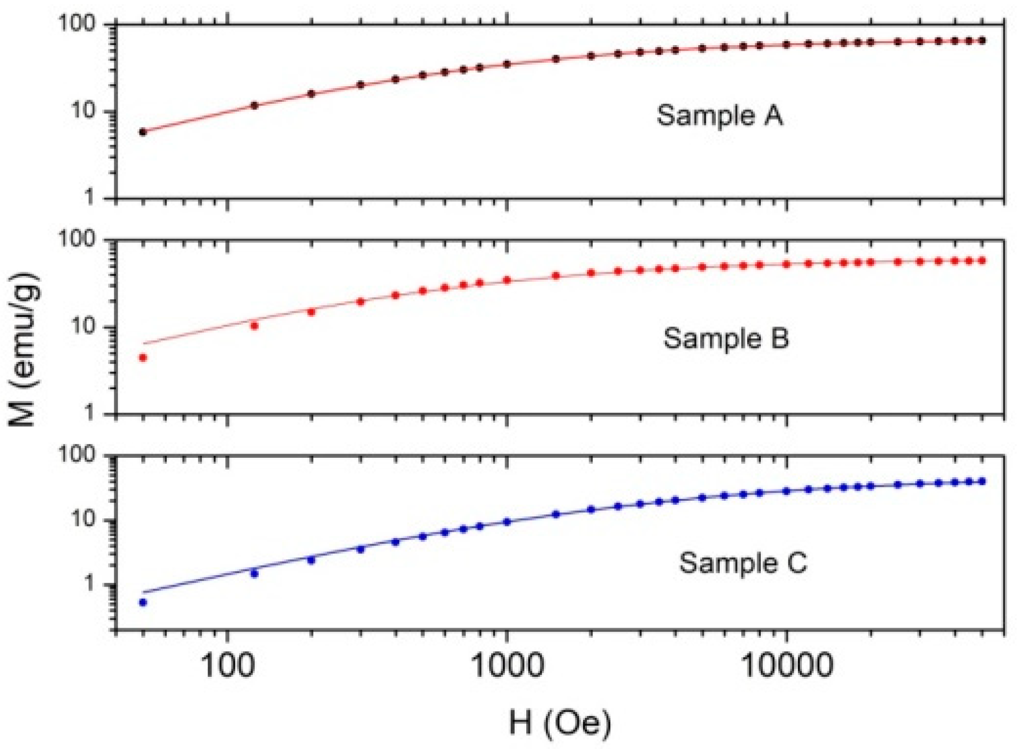 Applsci 11 06974 g007